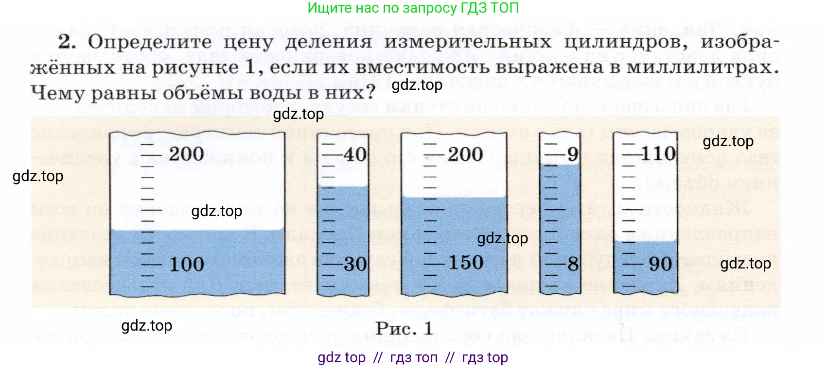 Физика, 7 класс Учебник, авторы: Громов Сергей Васильевич, Родина Надежда Александровна, Белага Виктория Владимировна, Ломаченков Иван Алексеевич, Панебратцев Юрий Анатольевич, издательство Просвещение, Москва, 2019, страница 202, номер 2, Условие