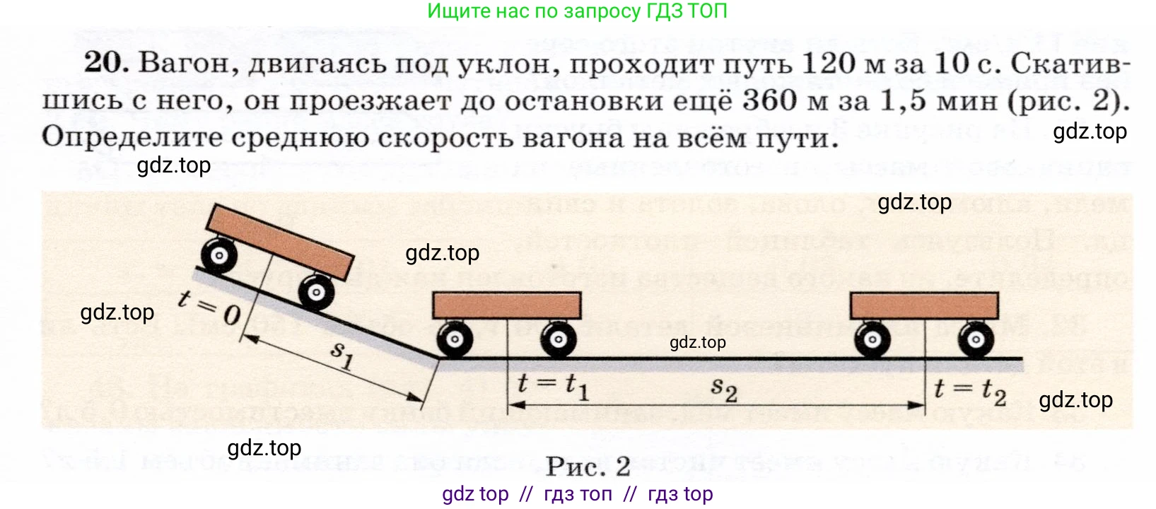 Физика, 7 класс Учебник, авторы: Громов Сергей Васильевич, Родина Надежда Александровна, Белага Виктория Владимировна, Ломаченков Иван Алексеевич, Панебратцев Юрий Анатольевич, издательство Просвещение, Москва, 2019, страница 203, номер 20, Условие