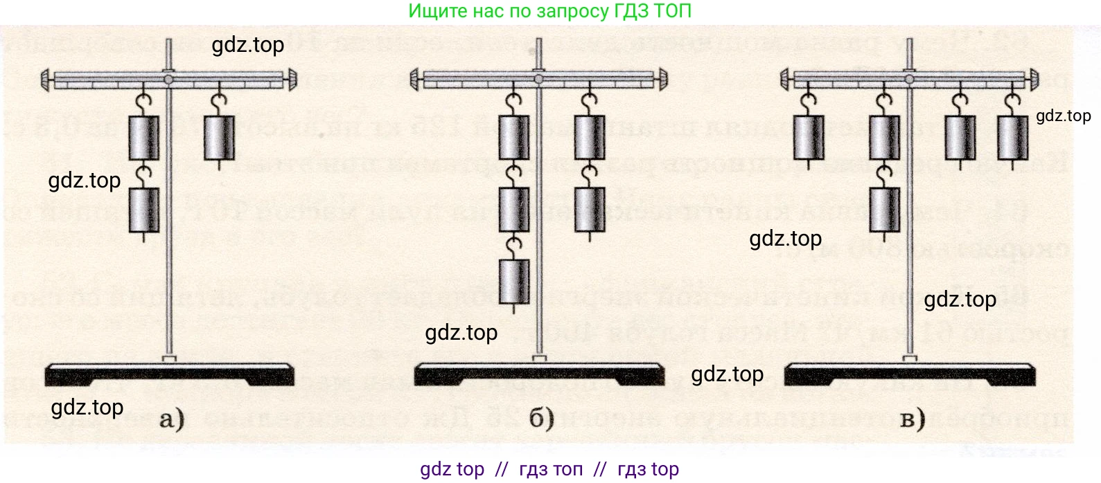 Физика, 7 класс Учебник, авторы: Громов Сергей Васильевич, Родина Надежда Александровна, Белага Виктория Владимировна, Ломаченков Иван Алексеевич, Панебратцев Юрий Анатольевич, издательство Просвещение, Москва, 2019, страница 208, номер 78, Условие (продолжение 2)