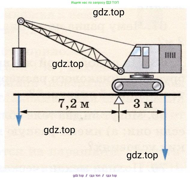 Физика, 7 класс Учебник, авторы: Громов Сергей Васильевич, Родина Надежда Александровна, Белага Виктория Владимировна, Ломаченков Иван Алексеевич, Панебратцев Юрий Анатольевич, издательство Просвещение, Москва, 2019, страница 208, номер 79, Условие (продолжение 2)