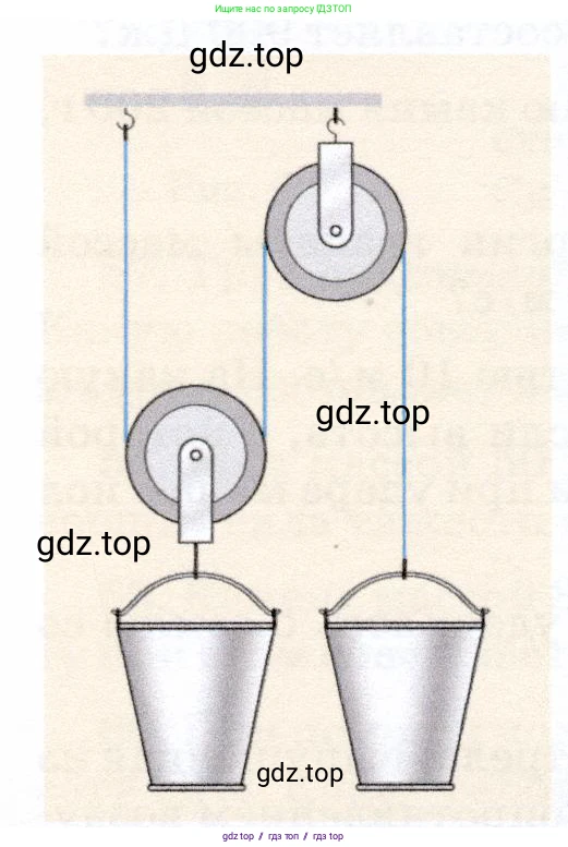 Физика, 7 класс Учебник, авторы: Громов Сергей Васильевич, Родина Надежда Александровна, Белага Виктория Владимировна, Ломаченков Иван Алексеевич, Панебратцев Юрий Анатольевич, издательство Просвещение, Москва, 2019, страница 208, номер 81, Условие (продолжение 2)