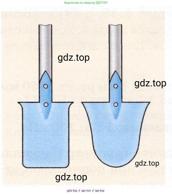 Физика, 7 класс Учебник, авторы: Громов Сергей Васильевич, Родина Надежда Александровна, Белага Виктория Владимировна, Ломаченков Иван Алексеевич, Панебратцев Юрий Анатольевич, издательство Просвещение, Москва, 2019, страница 209, номер 87, Условие (продолжение 2)