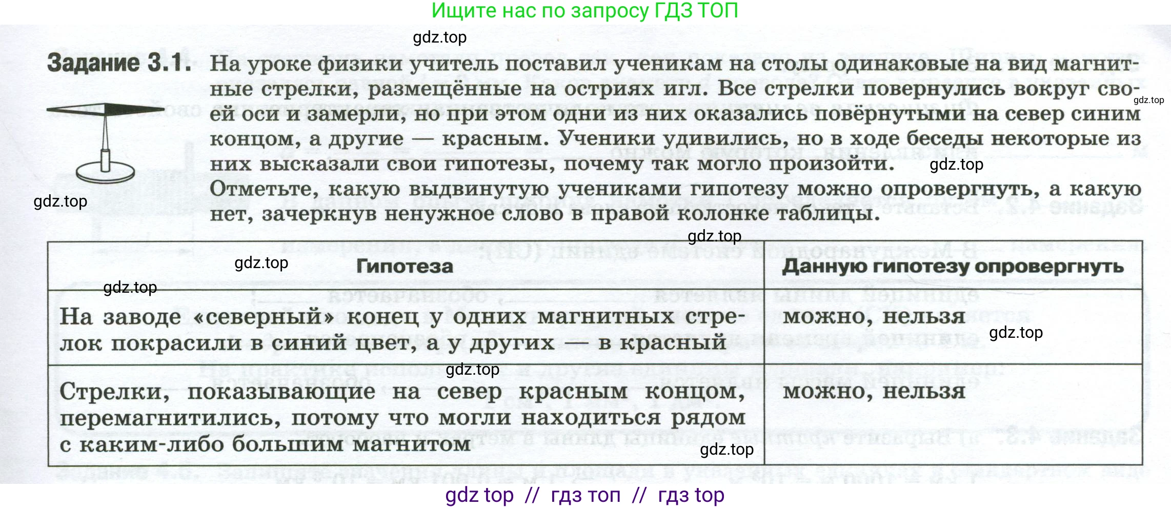 Физика, 7 класс рабочая тетрадь, авторы: Ханнанова Татьяна Андреевна, Ханнанов Наиль Кутдусович, издательство Просвещение, Москва, 2022, белого цвета, страница 5, номер 3.1, Условие