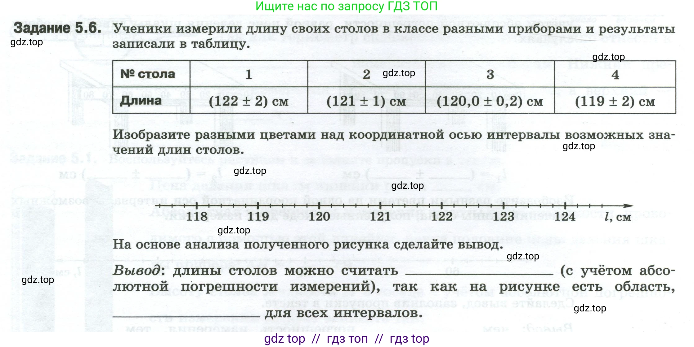 Физика, 7 класс рабочая тетрадь, авторы: Ханнанова Татьяна Андреевна, Ханнанов Наиль Кутдусович, издательство Просвещение, Москва, 2022, белого цвета, страница 10, номер 5.6, Условие
