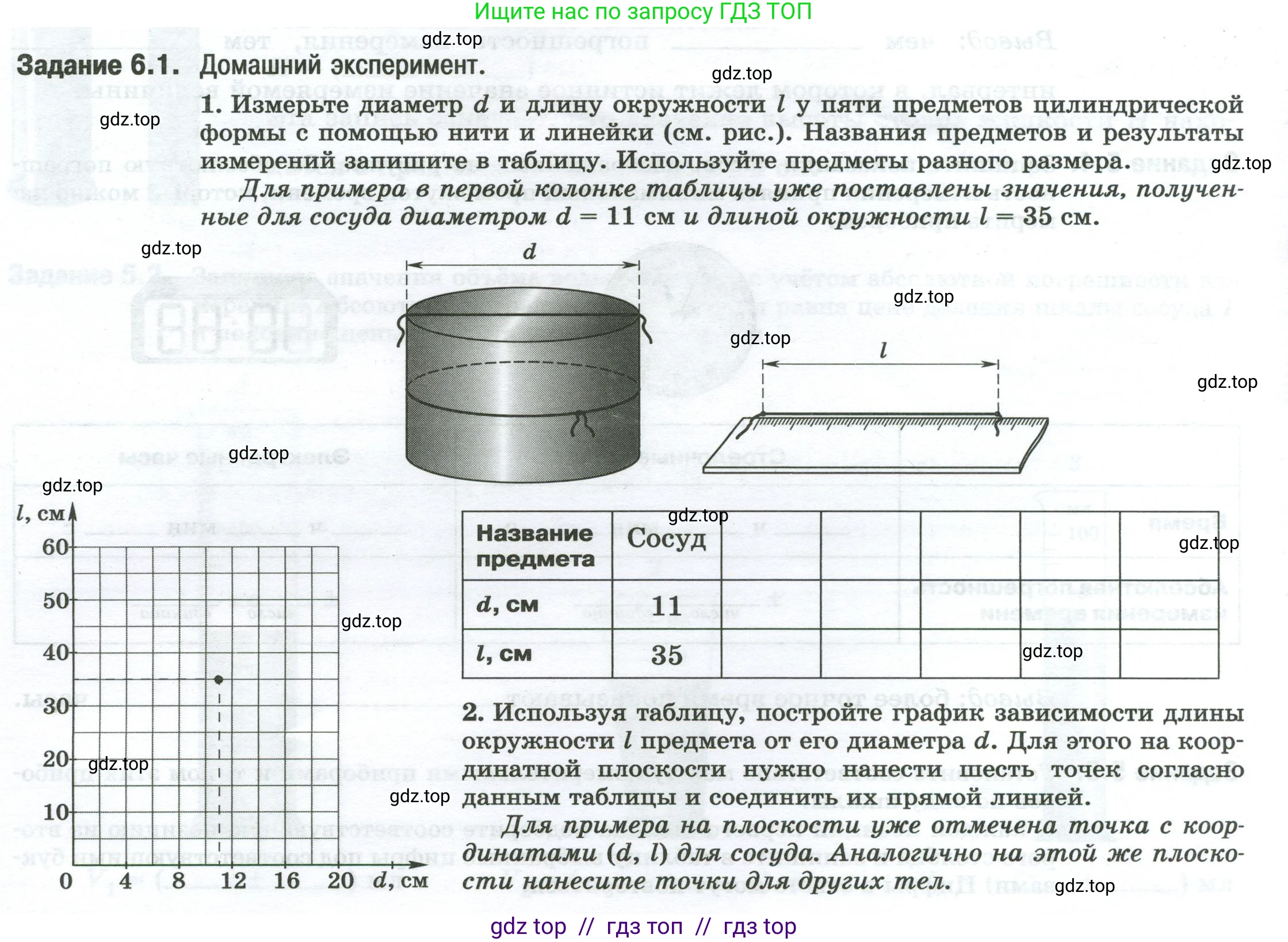Физика, 7 класс рабочая тетрадь, авторы: Ханнанова Татьяна Андреевна, Ханнанов Наиль Кутдусович, издательство Просвещение, Москва, 2022, белого цвета, страница 10, номер 6.1, Условие