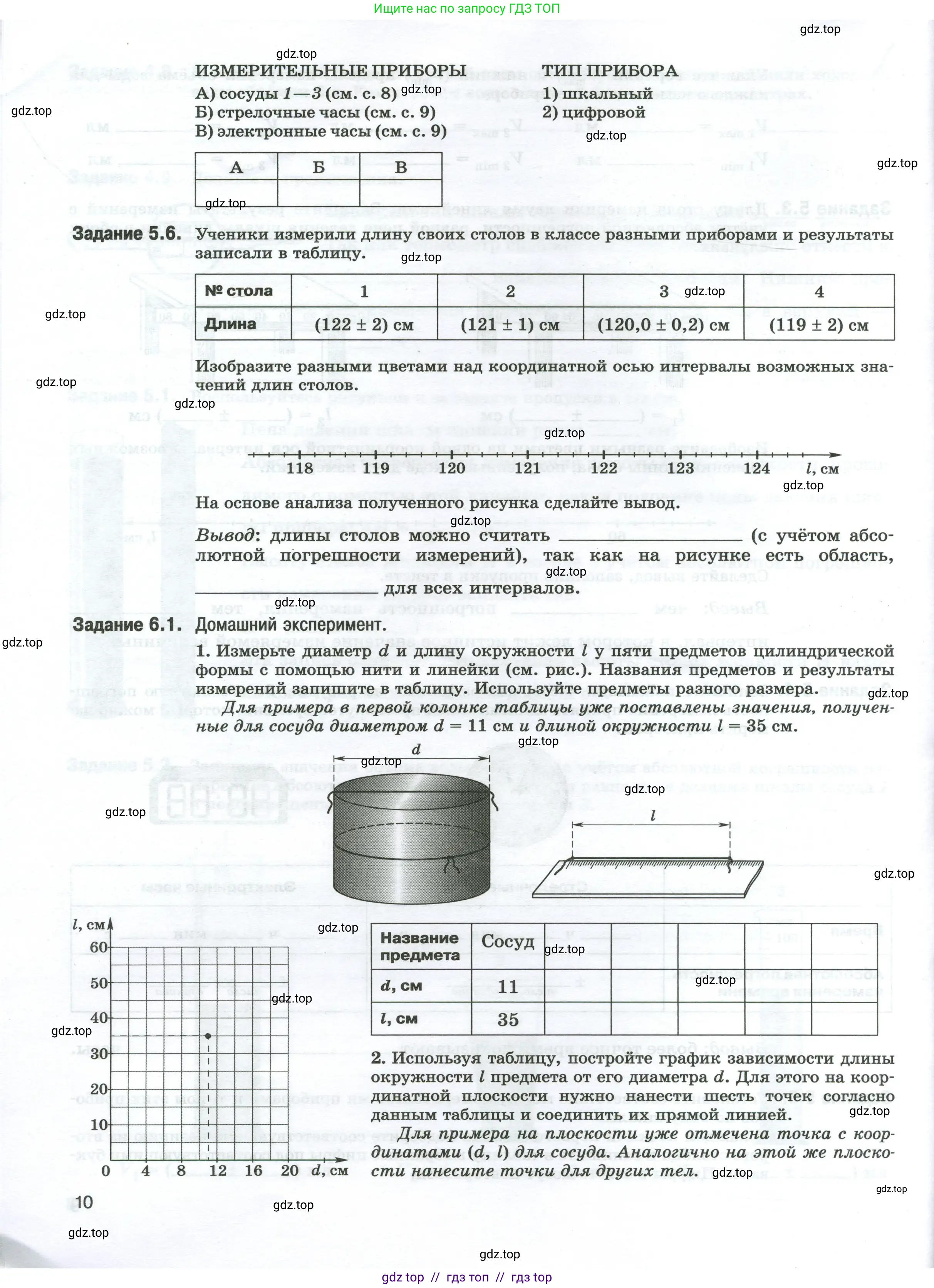 Физика, 7 класс рабочая тетрадь, авторы: Ханнанова Татьяна Андреевна, Ханнанов Наиль Кутдусович, издательство Просвещение, Москва, 2022, белого цвета, страница 10