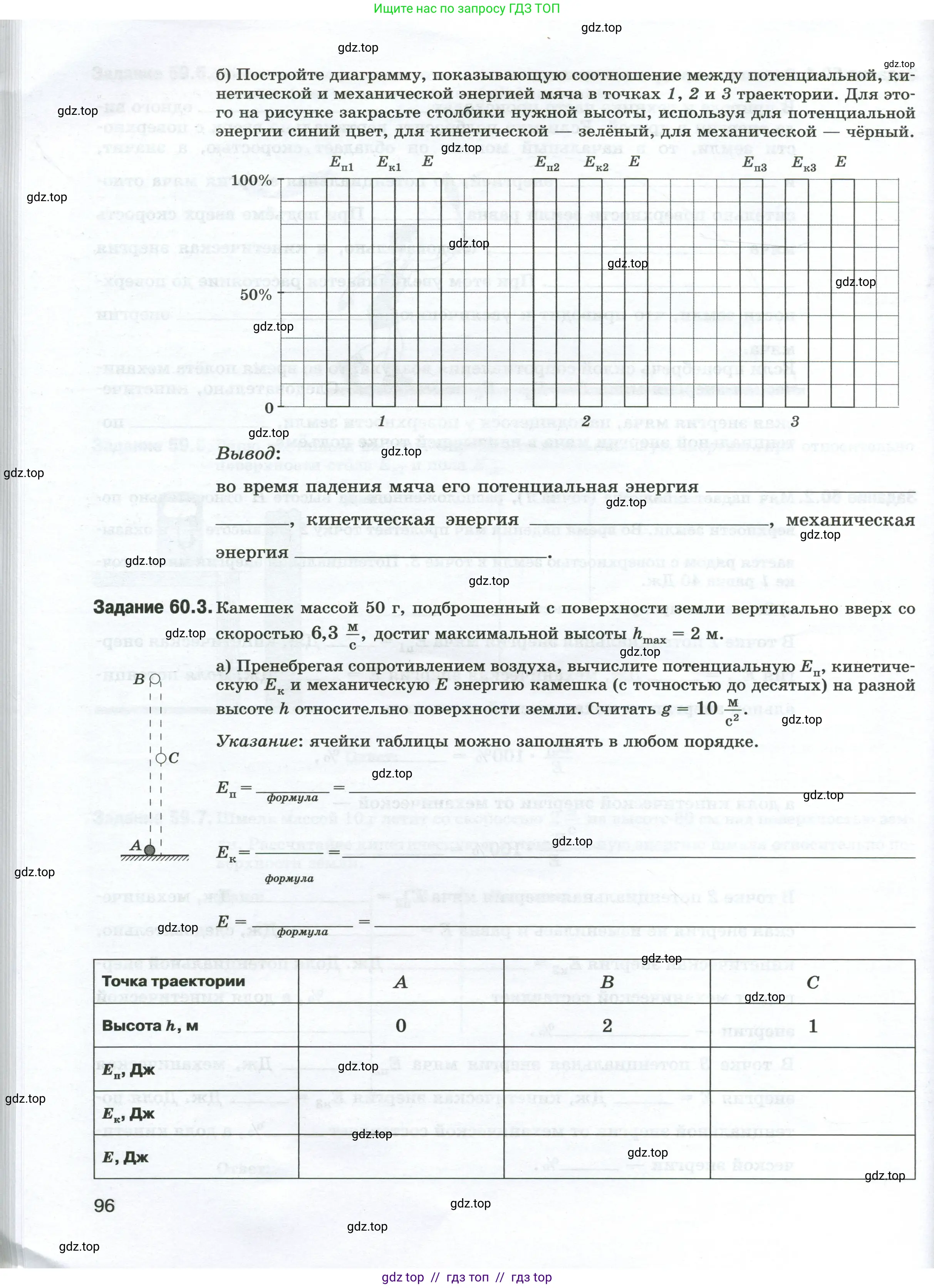 Физика, 7 класс рабочая тетрадь, авторы: Ханнанова Татьяна Андреевна, Ханнанов Наиль Кутдусович, издательство Просвещение, Москва, 2022, белого цвета, страница 96