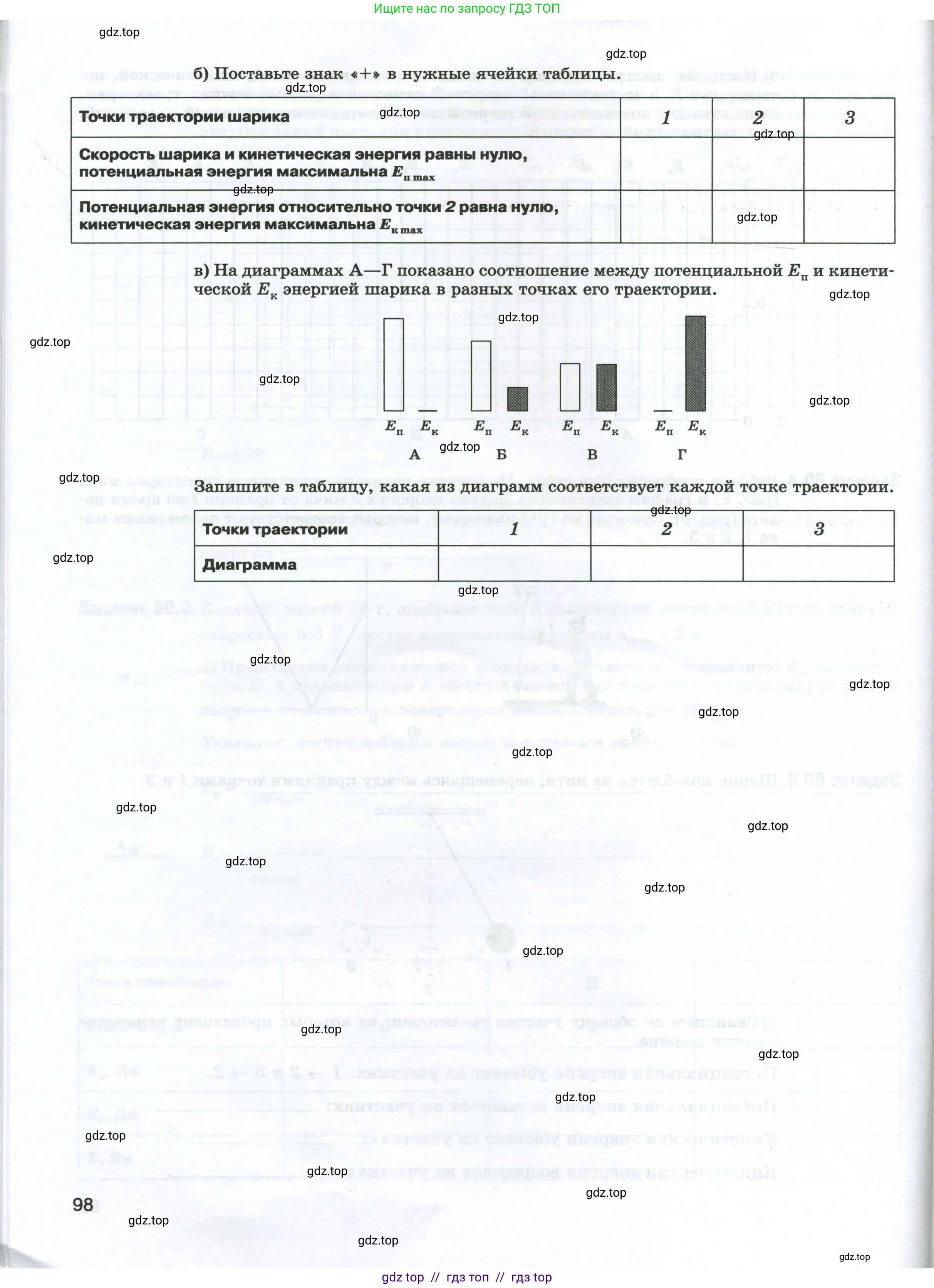 Физика, 7 класс рабочая тетрадь, авторы: Ханнанова Татьяна Андреевна, Ханнанов Наиль Кутдусович, издательство Просвещение, Москва, 2022, белого цвета, страница 98