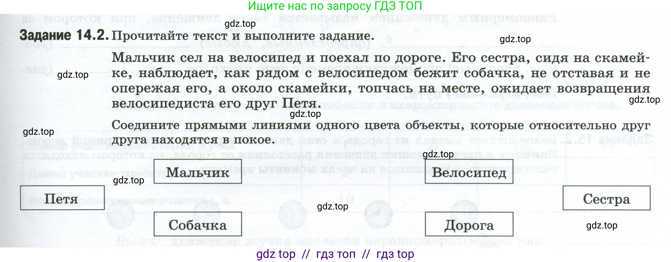 Физика, 7 класс рабочая тетрадь, авторы: Ханнанова Татьяна Андреевна, Ханнанов Наиль Кутдусович, издательство Просвещение, Москва, 2022, белого цвета, страница 19, номер 14.2, Условие