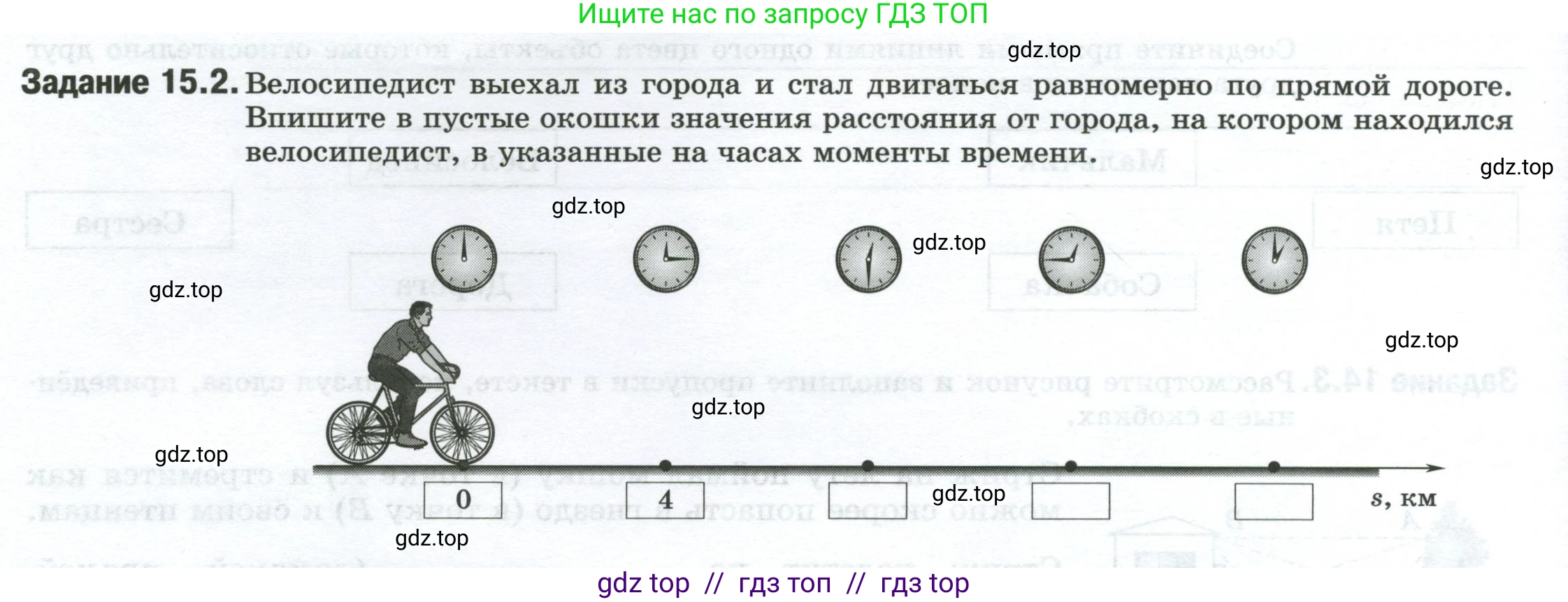Физика, 7 класс рабочая тетрадь, авторы: Ханнанова Татьяна Андреевна, Ханнанов Наиль Кутдусович, издательство Просвещение, Москва, 2022, белого цвета, страница 20, номер 15.2, Условие
