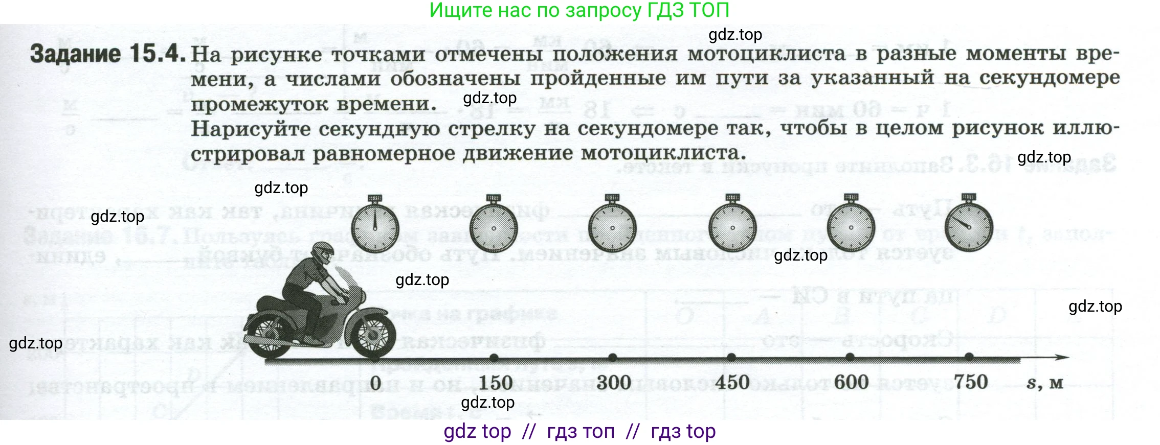 Физика, 7 класс рабочая тетрадь, авторы: Ханнанова Татьяна Андреевна, Ханнанов Наиль Кутдусович, издательство Просвещение, Москва, 2022, белого цвета, страница 21, номер 15.4, Условие