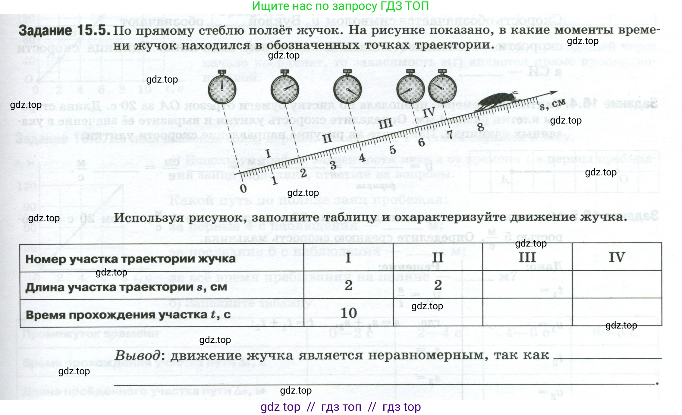 Физика, 7 класс рабочая тетрадь, авторы: Ханнанова Татьяна Андреевна, Ханнанов Наиль Кутдусович, издательство Просвещение, Москва, 2022, белого цвета, страница 21, номер 15.5, Условие