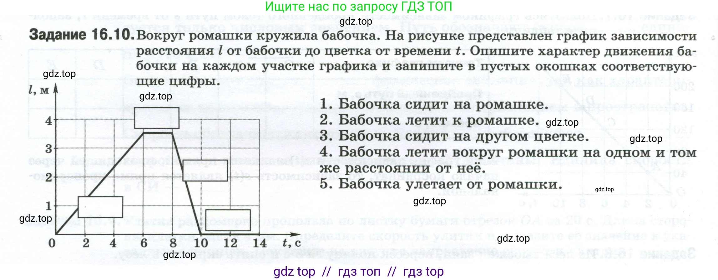 Физика, 7 класс рабочая тетрадь, авторы: Ханнанова Татьяна Андреевна, Ханнанов Наиль Кутдусович, издательство Просвещение, Москва, 2022, белого цвета, страница 24, номер 16.10, Условие