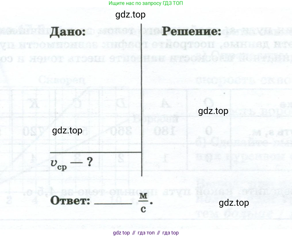 Физика, 7 класс рабочая тетрадь, авторы: Ханнанова Татьяна Андреевна, Ханнанов Наиль Кутдусович, издательство Просвещение, Москва, 2022, белого цвета, страница 22, номер 16.6, Условие (продолжение 2)