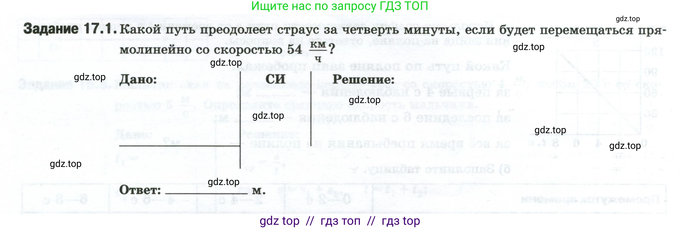 Физика, 7 класс рабочая тетрадь, авторы: Ханнанова Татьяна Андреевна, Ханнанов Наиль Кутдусович, издательство Просвещение, Москва, 2022, белого цвета, страница 24, номер 17.1, Условие