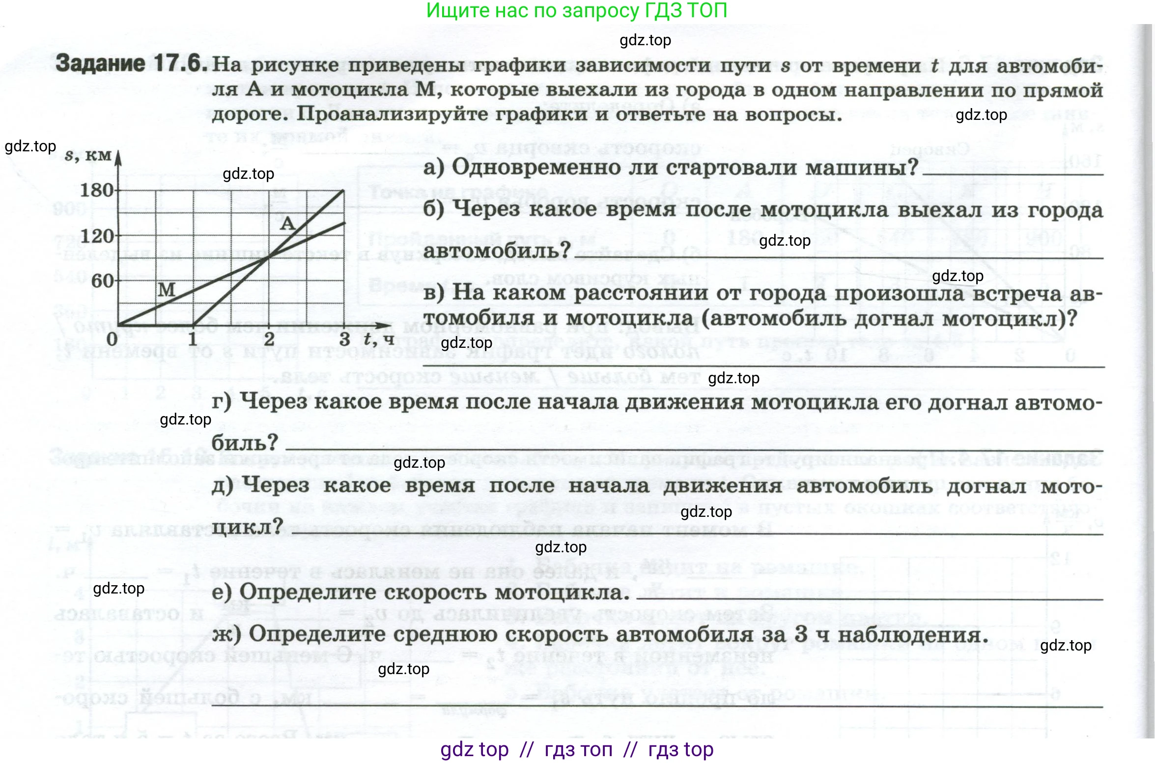 Физика, 7 класс рабочая тетрадь, авторы: Ханнанова Татьяна Андреевна, Ханнанов Наиль Кутдусович, издательство Просвещение, Москва, 2022, белого цвета, страница 26, номер 17.6, Условие