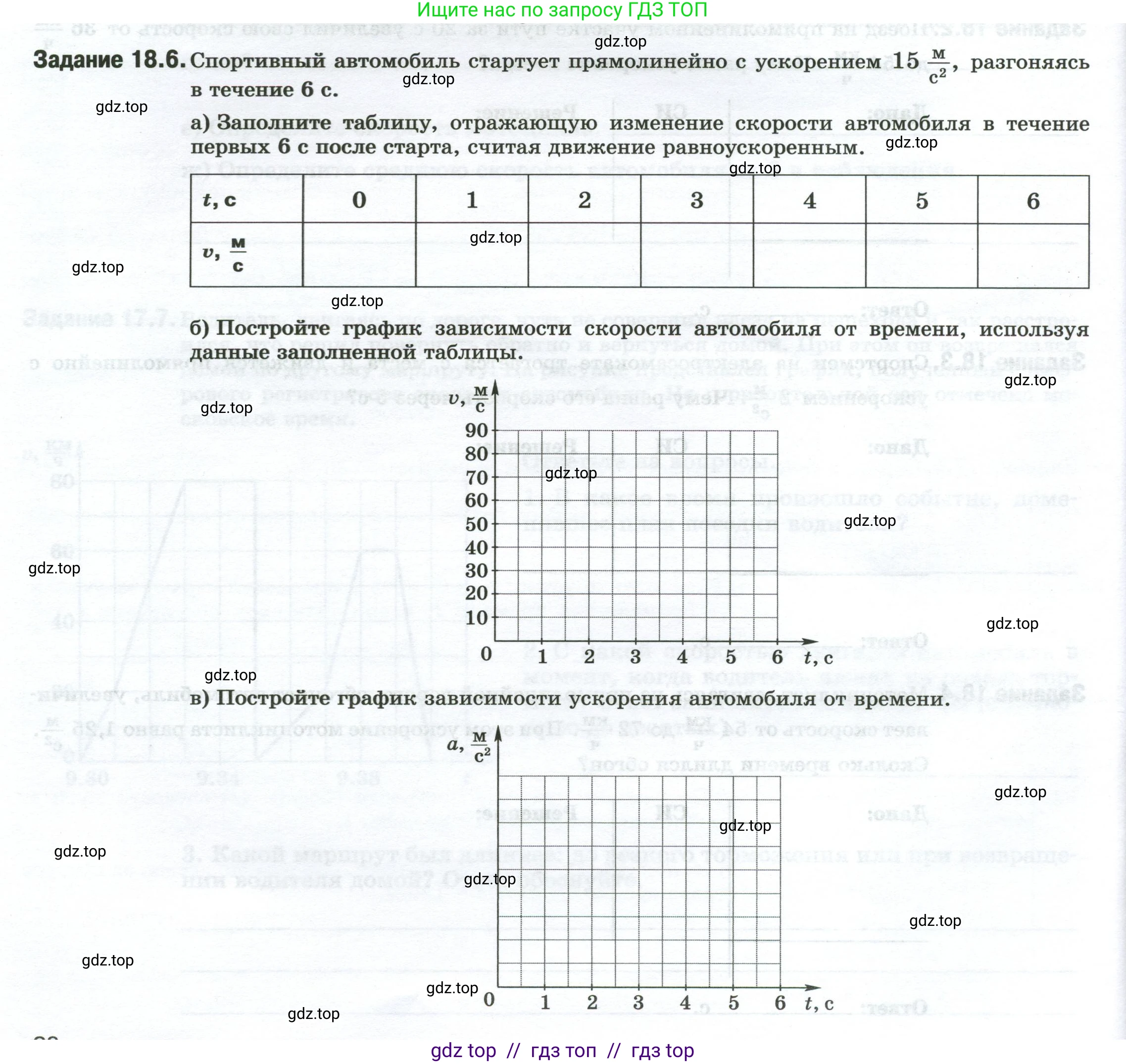 Физика, 7 класс рабочая тетрадь, авторы: Ханнанова Татьяна Андреевна, Ханнанов Наиль Кутдусович, издательство Просвещение, Москва, 2022, белого цвета, страница 28, номер 18.6, Условие