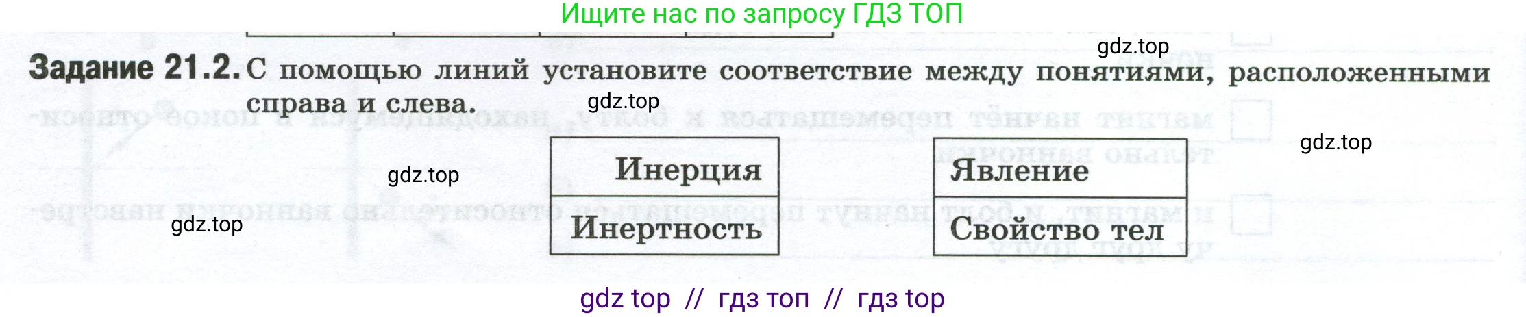 Физика, 7 класс рабочая тетрадь, авторы: Ханнанова Татьяна Андреевна, Ханнанов Наиль Кутдусович, издательство Просвещение, Москва, 2022, белого цвета, страница 32, номер 21.2, Условие