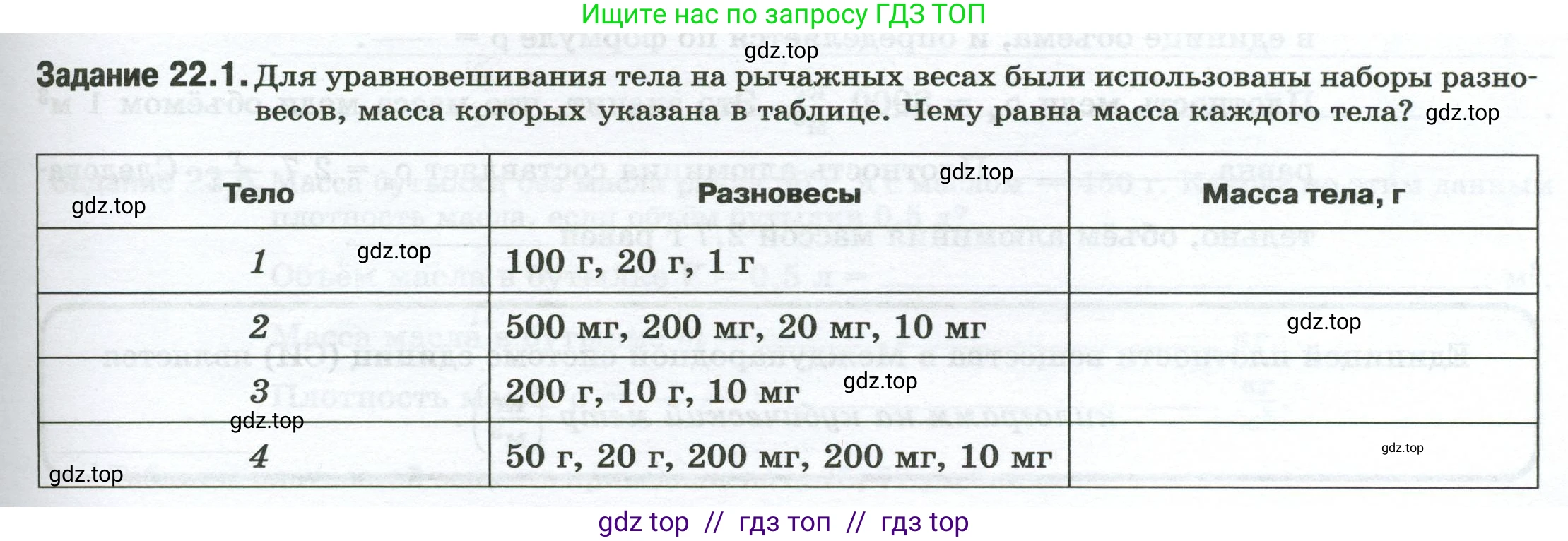 Физика, 7 класс рабочая тетрадь, авторы: Ханнанова Татьяна Андреевна, Ханнанов Наиль Кутдусович, издательство Просвещение, Москва, 2022, белого цвета, страница 33, номер 22.1, Условие