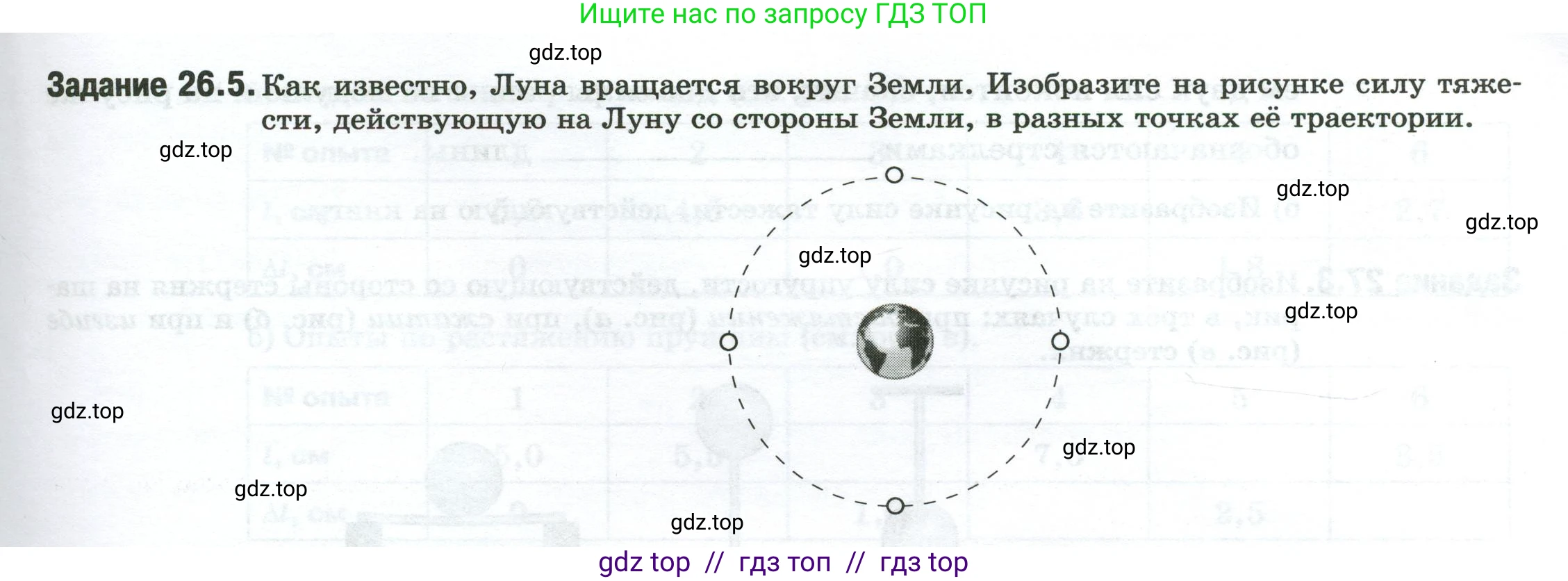 Физика, 7 класс рабочая тетрадь, авторы: Ханнанова Татьяна Андреевна, Ханнанов Наиль Кутдусович, издательство Просвещение, Москва, 2022, белого цвета, страница 41, номер 26.5, Условие