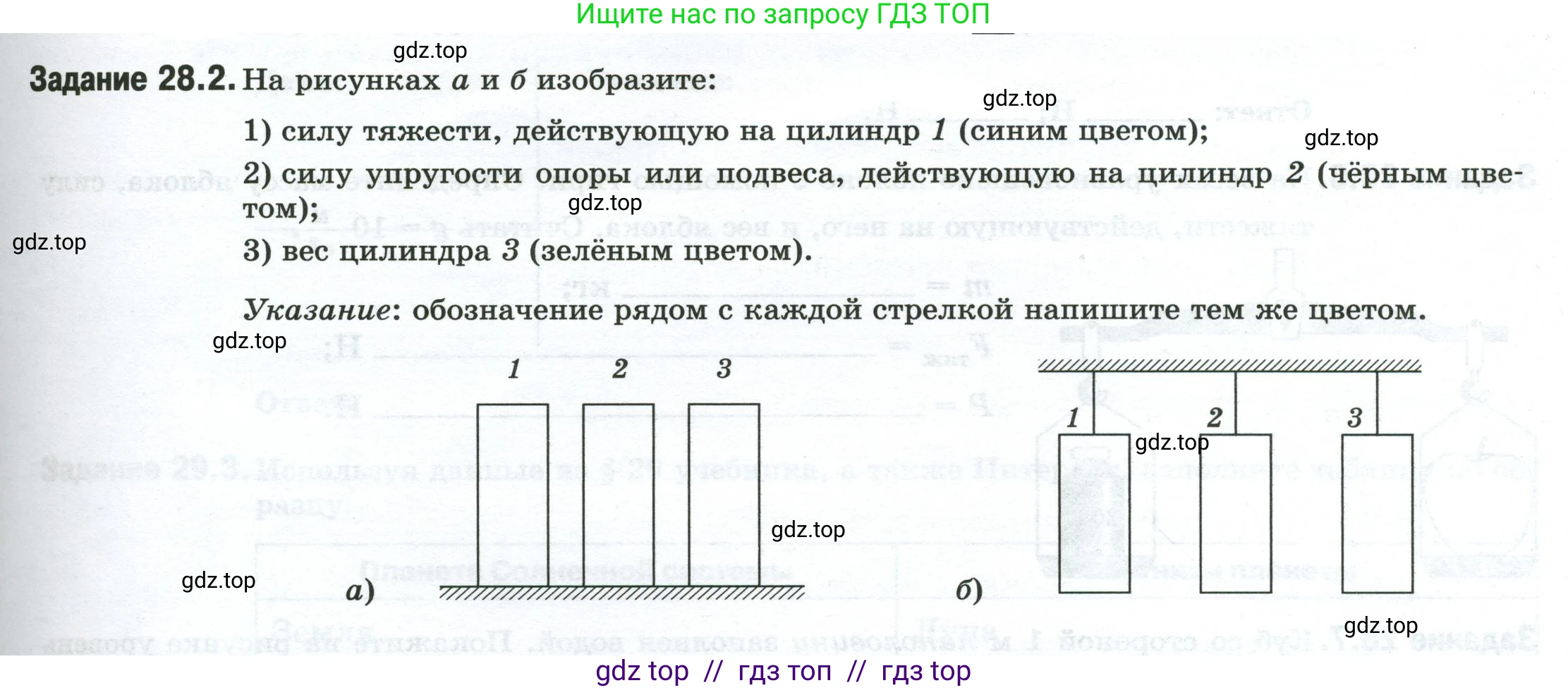 Физика, 7 класс рабочая тетрадь, авторы: Ханнанова Татьяна Андреевна, Ханнанов Наиль Кутдусович, издательство Просвещение, Москва, 2022, белого цвета, страница 43, номер 28.2, Условие