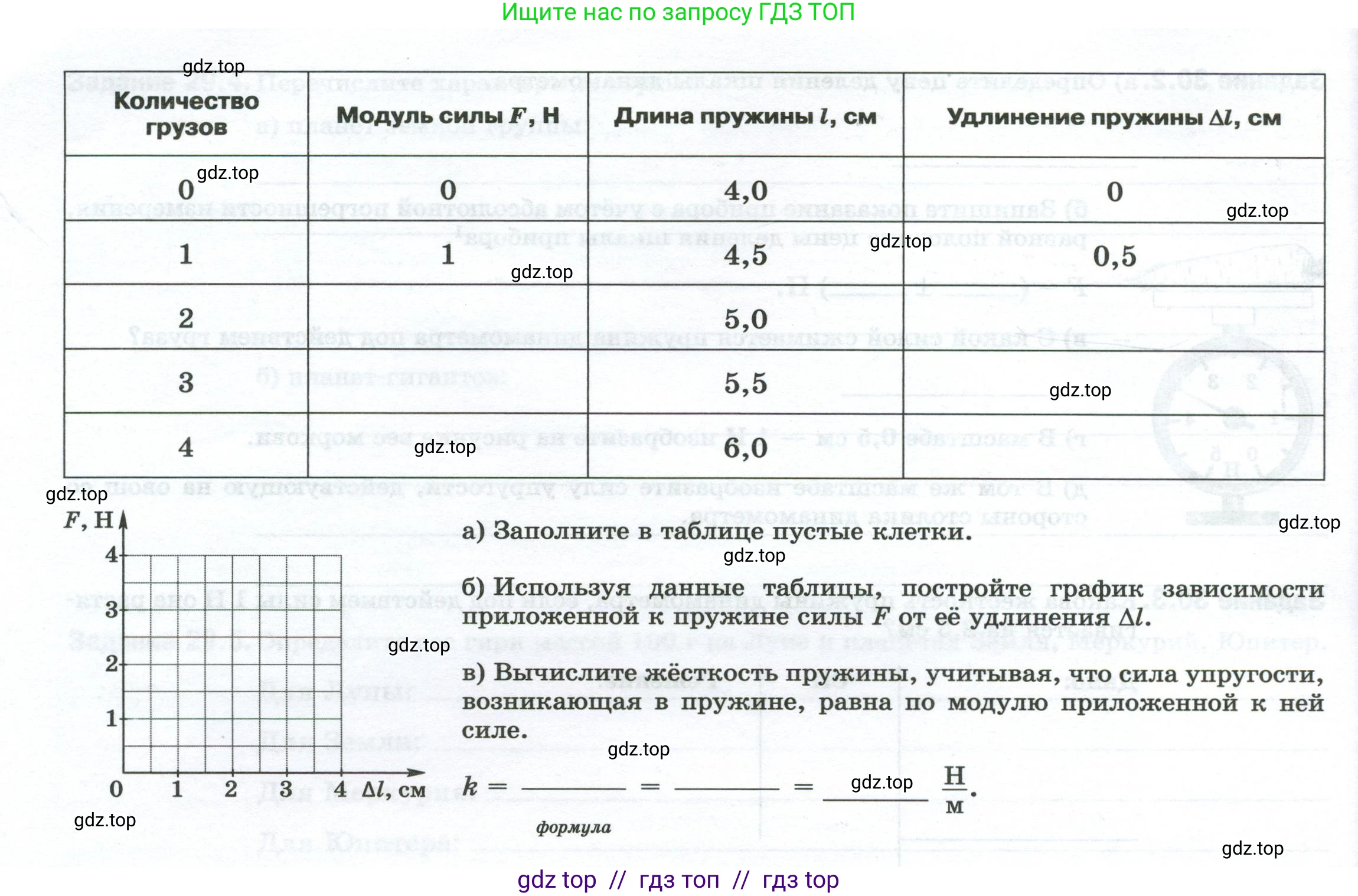 Физика, 7 класс рабочая тетрадь, авторы: Ханнанова Татьяна Андреевна, Ханнанов Наиль Кутдусович, издательство Просвещение, Москва, 2022, белого цвета, страница 47, номер 30.5, Условие (продолжение 2)