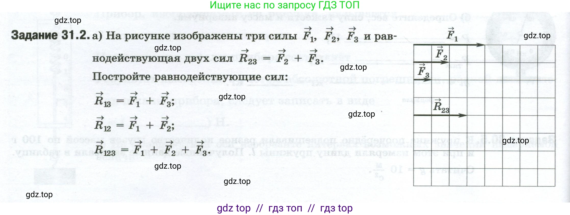 Физика, 7 класс рабочая тетрадь, авторы: Ханнанова Татьяна Андреевна, Ханнанов Наиль Кутдусович, издательство Просвещение, Москва, 2022, белого цвета, страница 48, номер 31.2, Условие