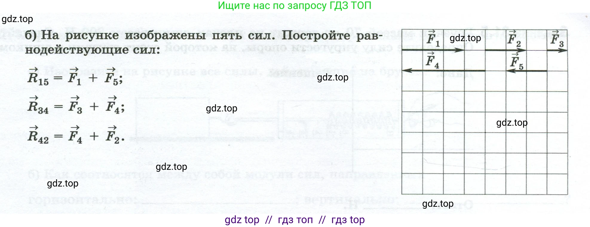 Физика, 7 класс рабочая тетрадь, авторы: Ханнанова Татьяна Андреевна, Ханнанов Наиль Кутдусович, издательство Просвещение, Москва, 2022, белого цвета, страница 48, номер 31.2, Условие (продолжение 2)