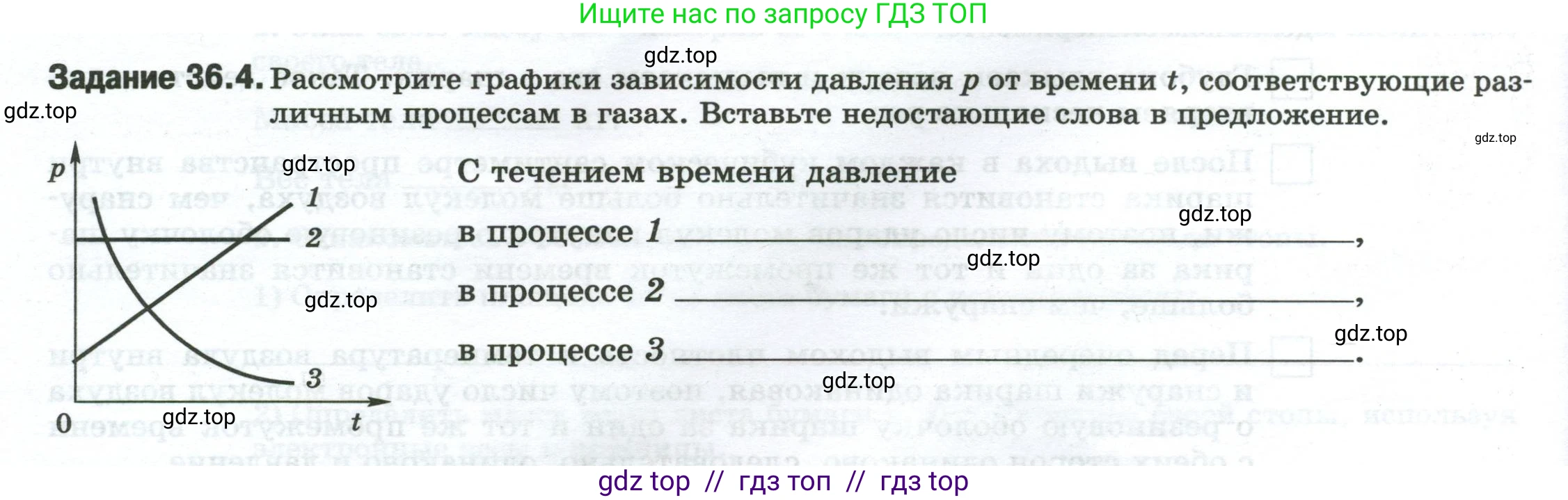 Физика, 7 класс рабочая тетрадь, авторы: Ханнанова Татьяна Андреевна, Ханнанов Наиль Кутдусович, издательство Просвещение, Москва, 2022, белого цвета, страница 58, номер 36.4, Условие