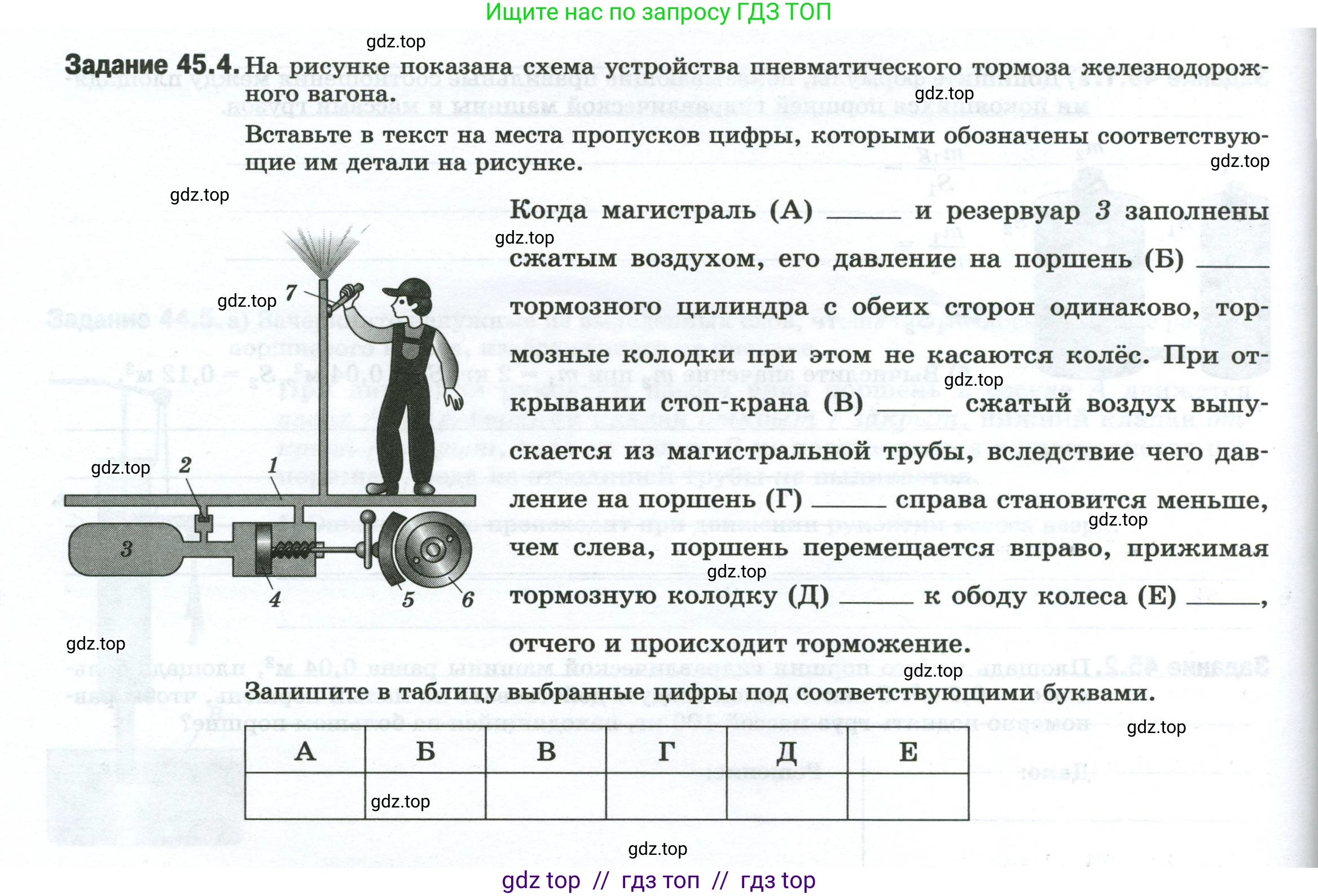 Физика, 7 класс рабочая тетрадь, авторы: Ханнанова Татьяна Андреевна, Ханнанов Наиль Кутдусович, издательство Просвещение, Москва, 2022, белого цвета, страница 72, номер 45.4, Условие
