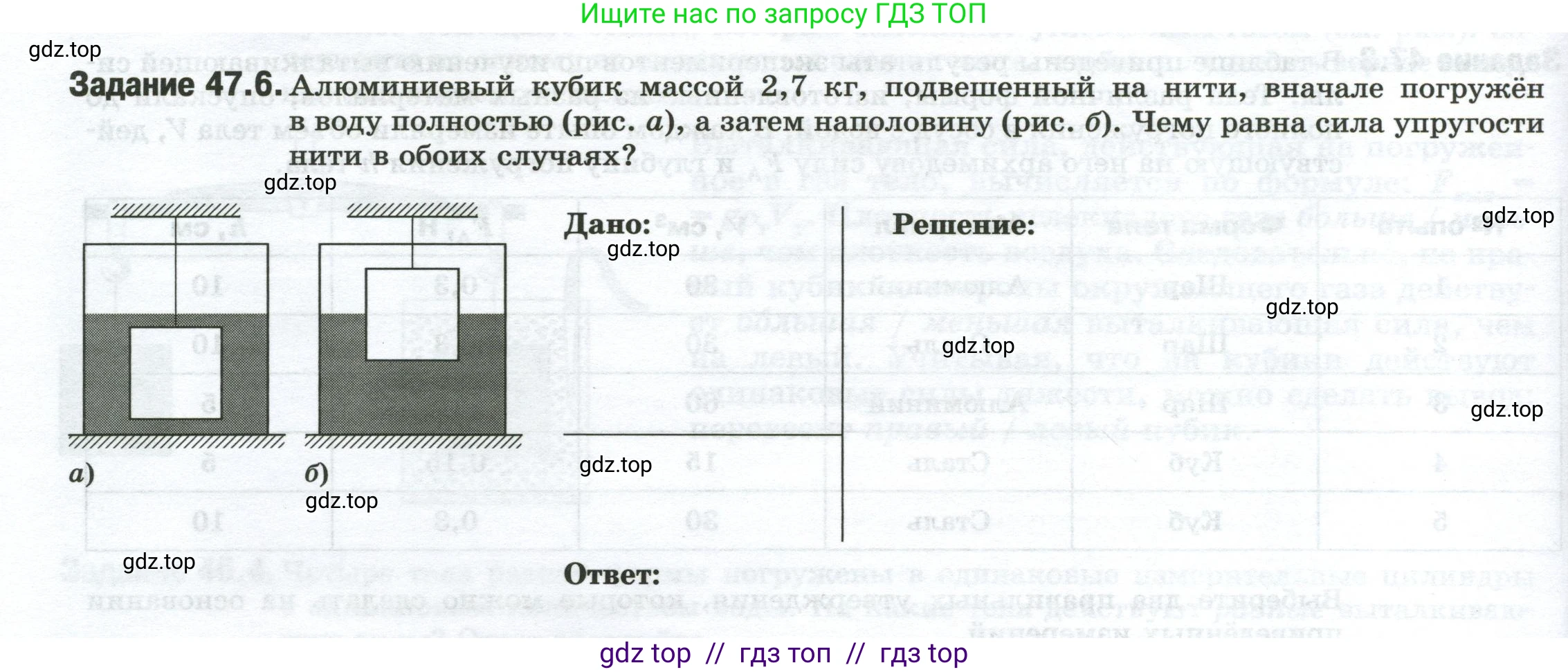 Физика, 7 класс рабочая тетрадь, авторы: Ханнанова Татьяна Андреевна, Ханнанов Наиль Кутдусович, издательство Просвещение, Москва, 2022, белого цвета, страница 76, номер 47.6, Условие