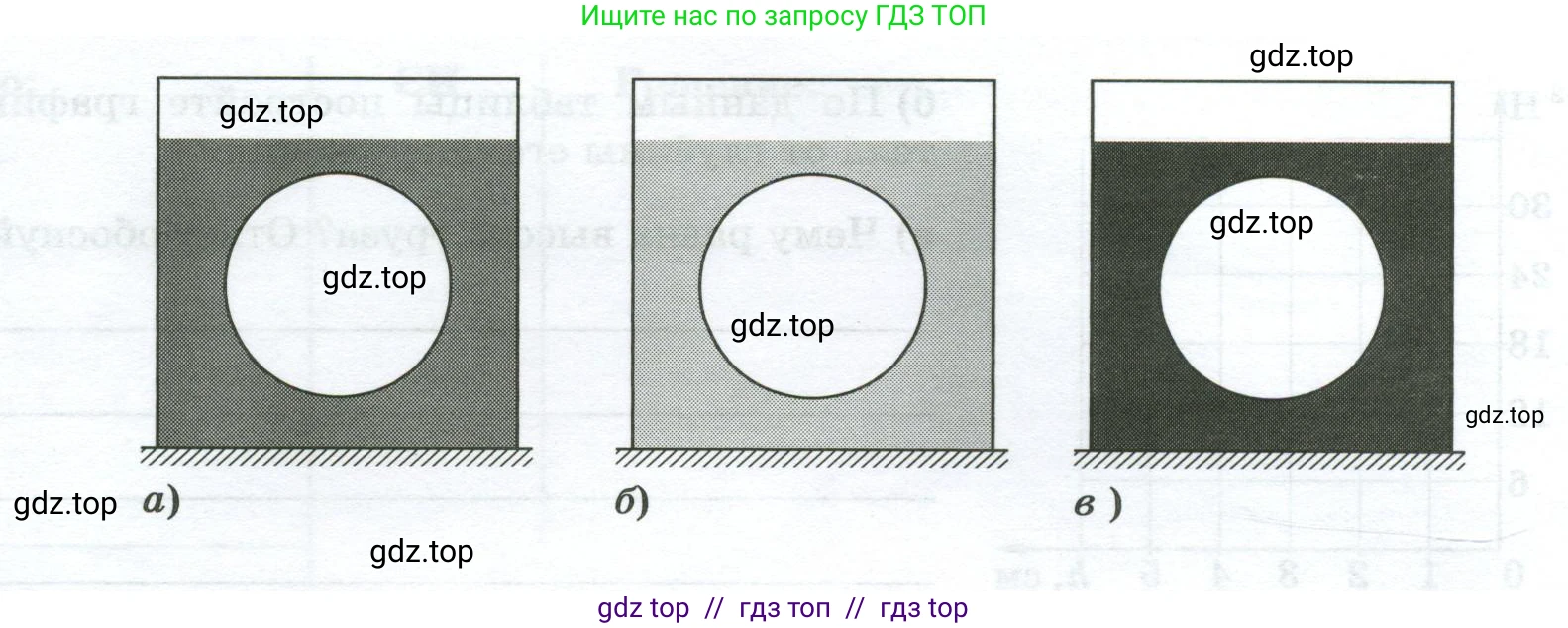Физика, 7 класс рабочая тетрадь, авторы: Ханнанова Татьяна Андреевна, Ханнанов Наиль Кутдусович, издательство Просвещение, Москва, 2022, белого цвета, страница 76, номер 48.1, Условие (продолжение 2)