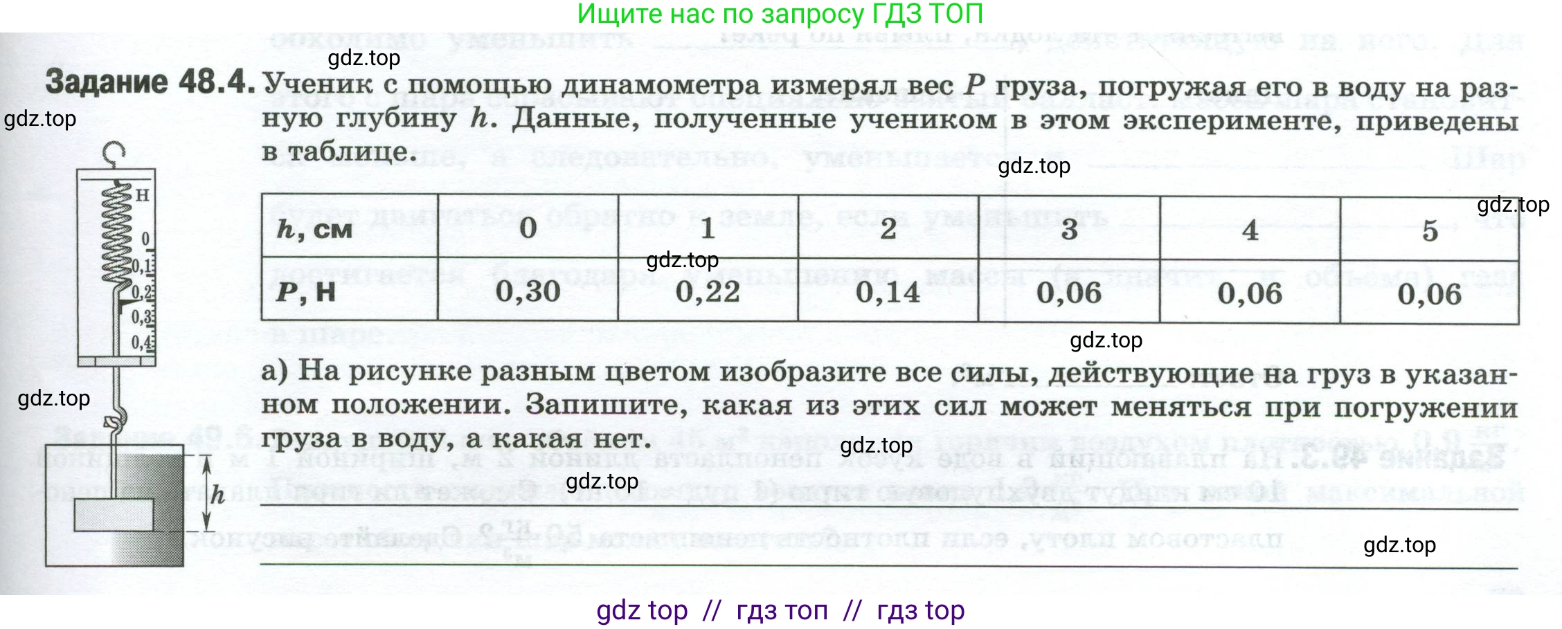 Физика, 7 класс рабочая тетрадь, авторы: Ханнанова Татьяна Андреевна, Ханнанов Наиль Кутдусович, издательство Просвещение, Москва, 2022, белого цвета, страница 77, номер 48.4, Условие