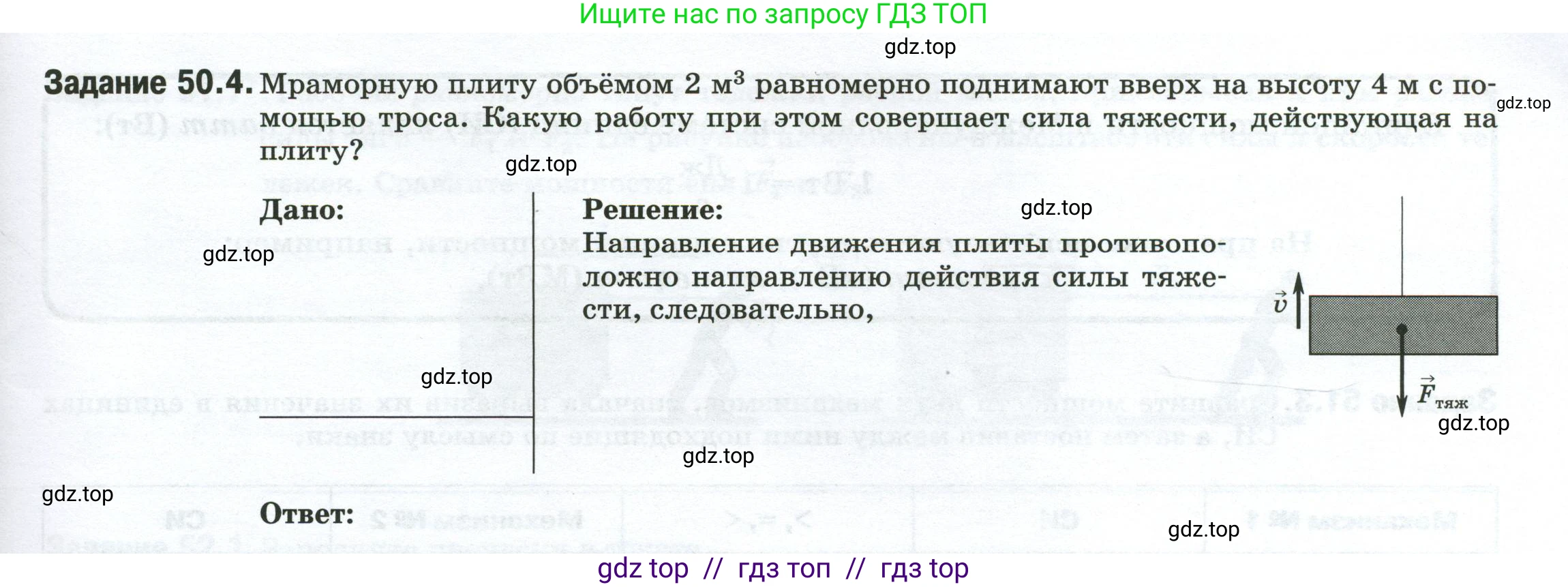 Физика, 7 класс рабочая тетрадь, авторы: Ханнанова Татьяна Андреевна, Ханнанов Наиль Кутдусович, издательство Просвещение, Москва, 2022, белого цвета, страница 83, номер 50.4, Условие