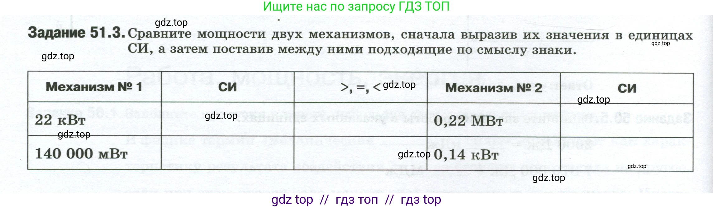 Физика, 7 класс рабочая тетрадь, авторы: Ханнанова Татьяна Андреевна, Ханнанов Наиль Кутдусович, издательство Просвещение, Москва, 2022, белого цвета, страница 84, номер 51.3, Условие