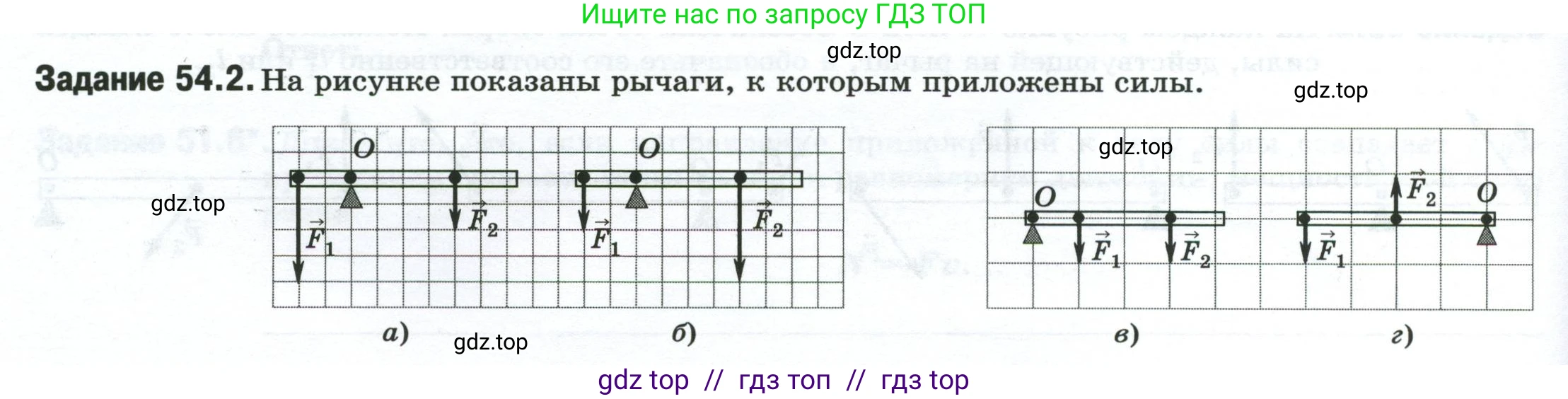 Физика, 7 класс рабочая тетрадь, авторы: Ханнанова Татьяна Андреевна, Ханнанов Наиль Кутдусович, издательство Просвещение, Москва, 2022, белого цвета, страница 86, номер 54.2, Условие