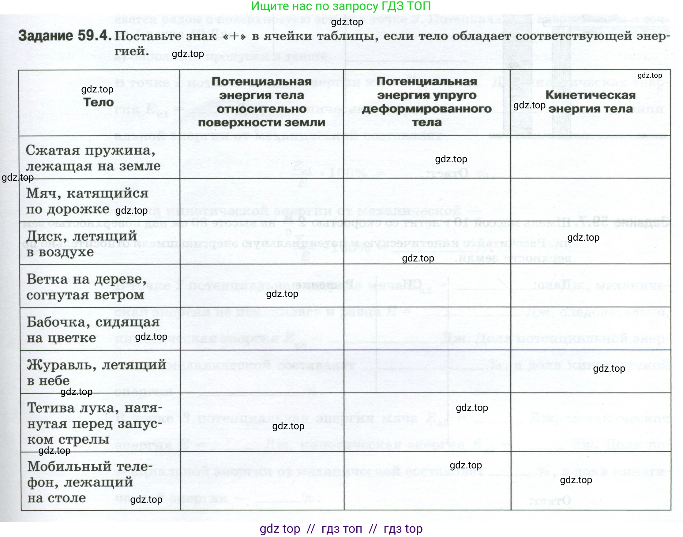 Физика, 7 класс рабочая тетрадь, авторы: Ханнанова Татьяна Андреевна, Ханнанов Наиль Кутдусович, издательство Просвещение, Москва, 2022, белого цвета, страница 93, номер 59.4, Условие
