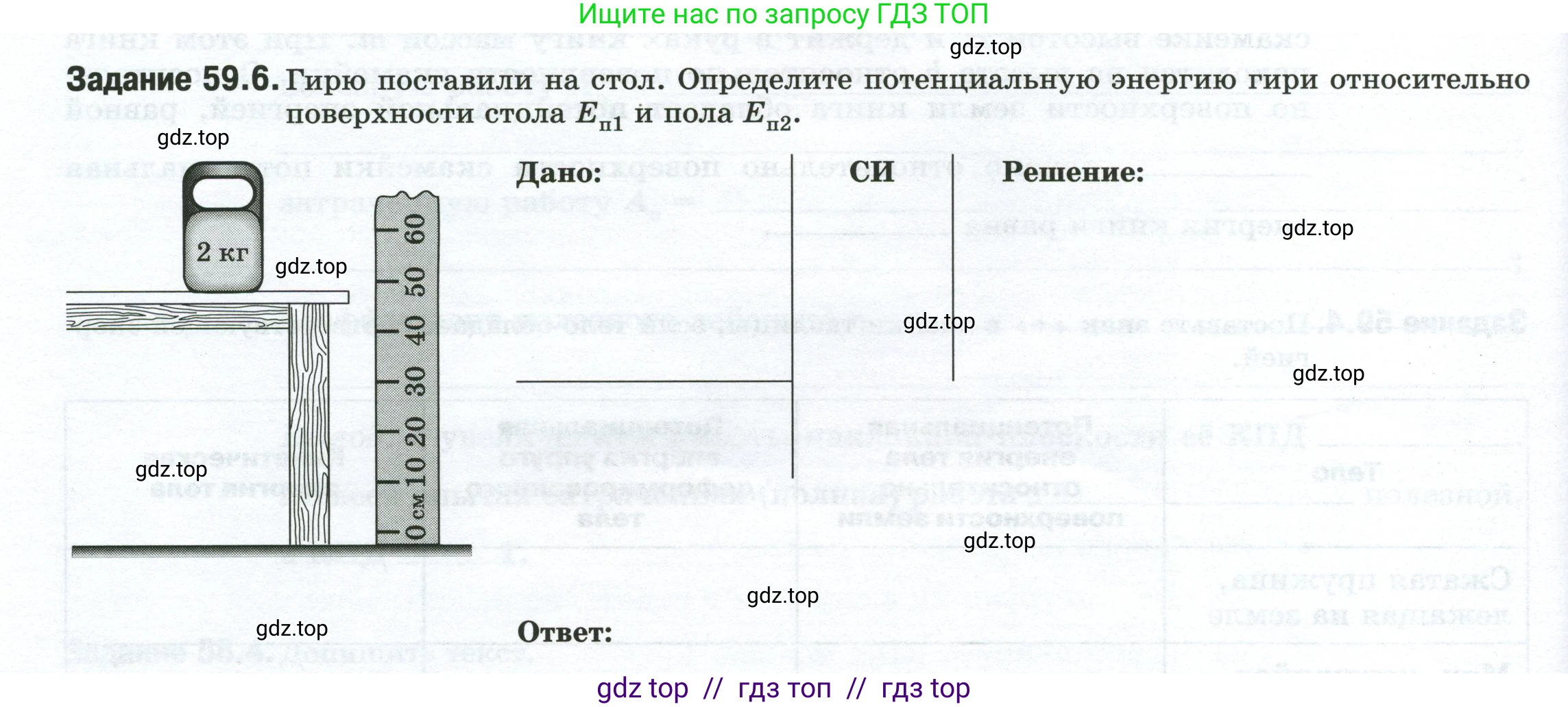 Физика, 7 класс рабочая тетрадь, авторы: Ханнанова Татьяна Андреевна, Ханнанов Наиль Кутдусович, издательство Просвещение, Москва, 2022, белого цвета, страница 94, номер 59.6, Условие