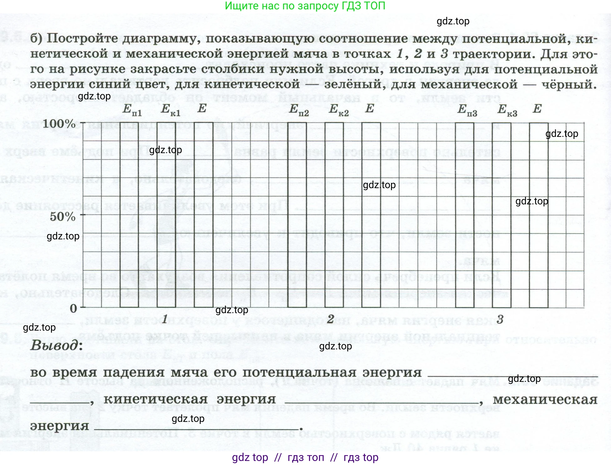 Физика, 7 класс рабочая тетрадь, авторы: Ханнанова Татьяна Андреевна, Ханнанов Наиль Кутдусович, издательство Просвещение, Москва, 2022, белого цвета, страница 95, номер 60.2, Условие (продолжение 2)