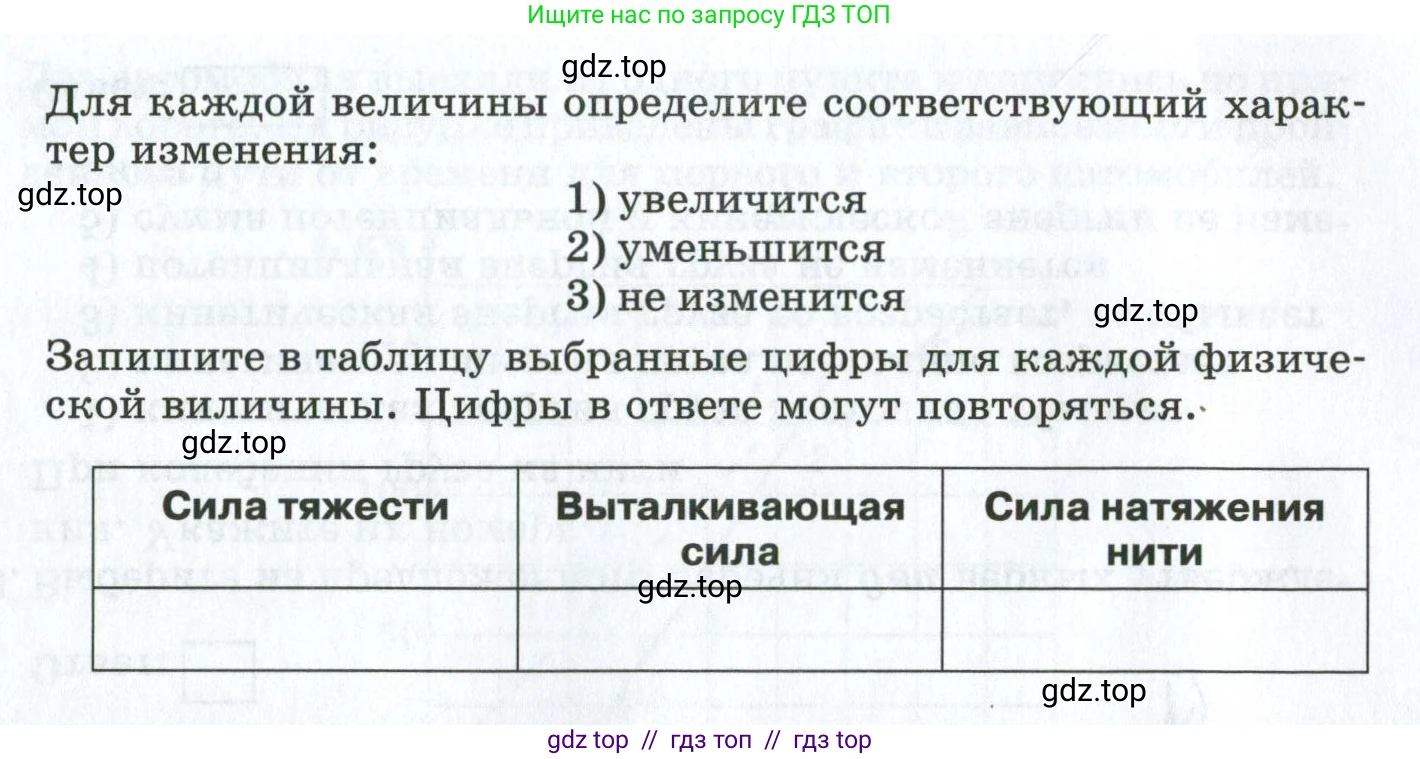 Физика, 7 класс рабочая тетрадь, авторы: Ханнанова Татьяна Андреевна, Ханнанов Наиль Кутдусович, издательство Просвещение, Москва, 2022, белого цвета, страница 110, номер 21, Условие (продолжение 2)