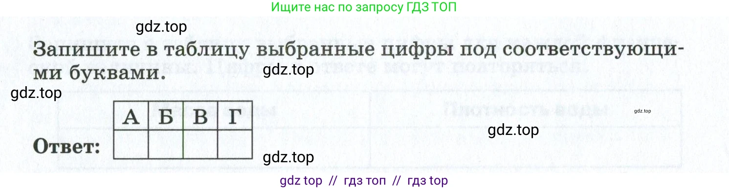 Физика, 7 класс рабочая тетрадь, авторы: Ханнанова Татьяна Андреевна, Ханнанов Наиль Кутдусович, издательство Просвещение, Москва, 2022, белого цвета, страница 99, номер 3, Условие (продолжение 2)
