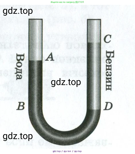 Физика, 7 класс рабочая тетрадь, авторы: Ханнанова Татьяна Андреевна, Ханнанов Наиль Кутдусович, издательство Просвещение, Москва, 2022, белого цвета, страница 104, номер 4, Условие (продолжение 2)