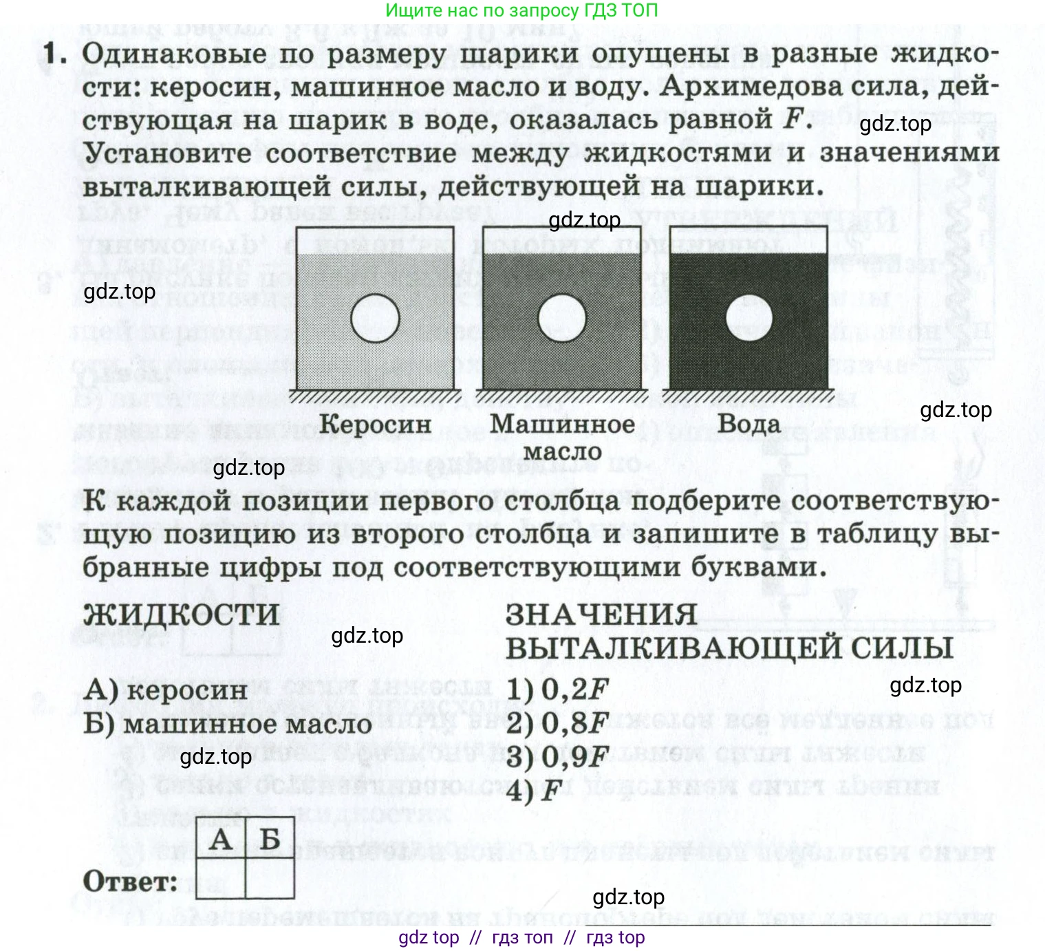 Физика, 7 класс рабочая тетрадь, авторы: Ханнанова Татьяна Андреевна, Ханнанов Наиль Кутдусович, издательство Просвещение, Москва, 2022, белого цвета, страница 105, номер 1, Условие
