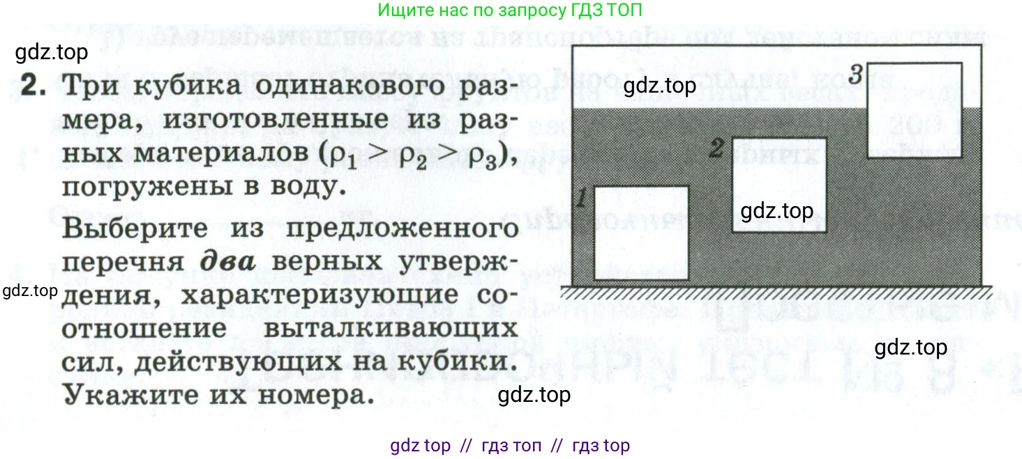 Физика, 7 класс рабочая тетрадь, авторы: Ханнанова Татьяна Андреевна, Ханнанов Наиль Кутдусович, издательство Просвещение, Москва, 2022, белого цвета, страница 105, номер 2, Условие