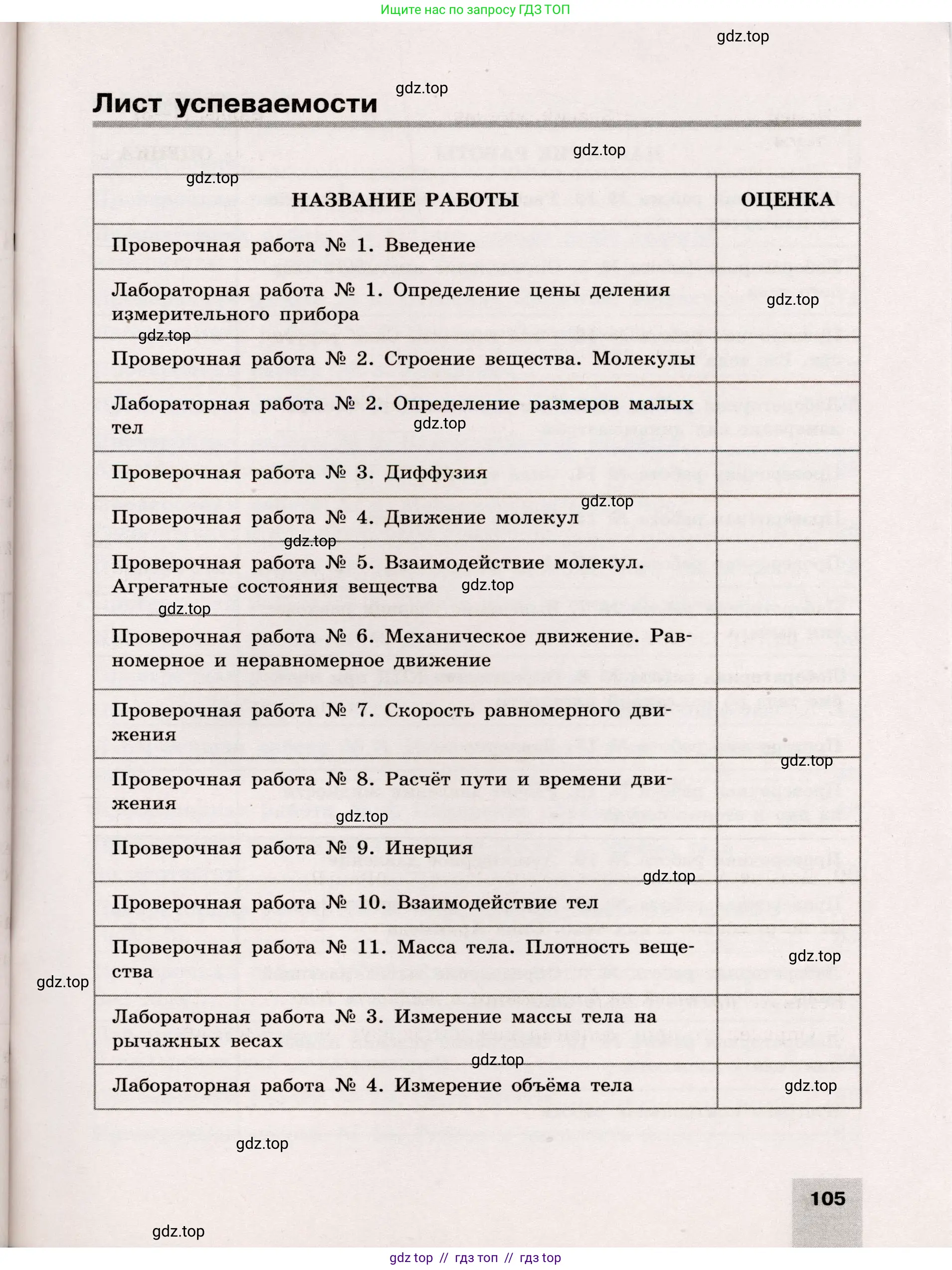 Физика, 7 класс Тренажёр, автор: Хмельницкая Алевтина Юрьевна, издательство Просвещение, Москва, 2020, серого цвета, страница 105