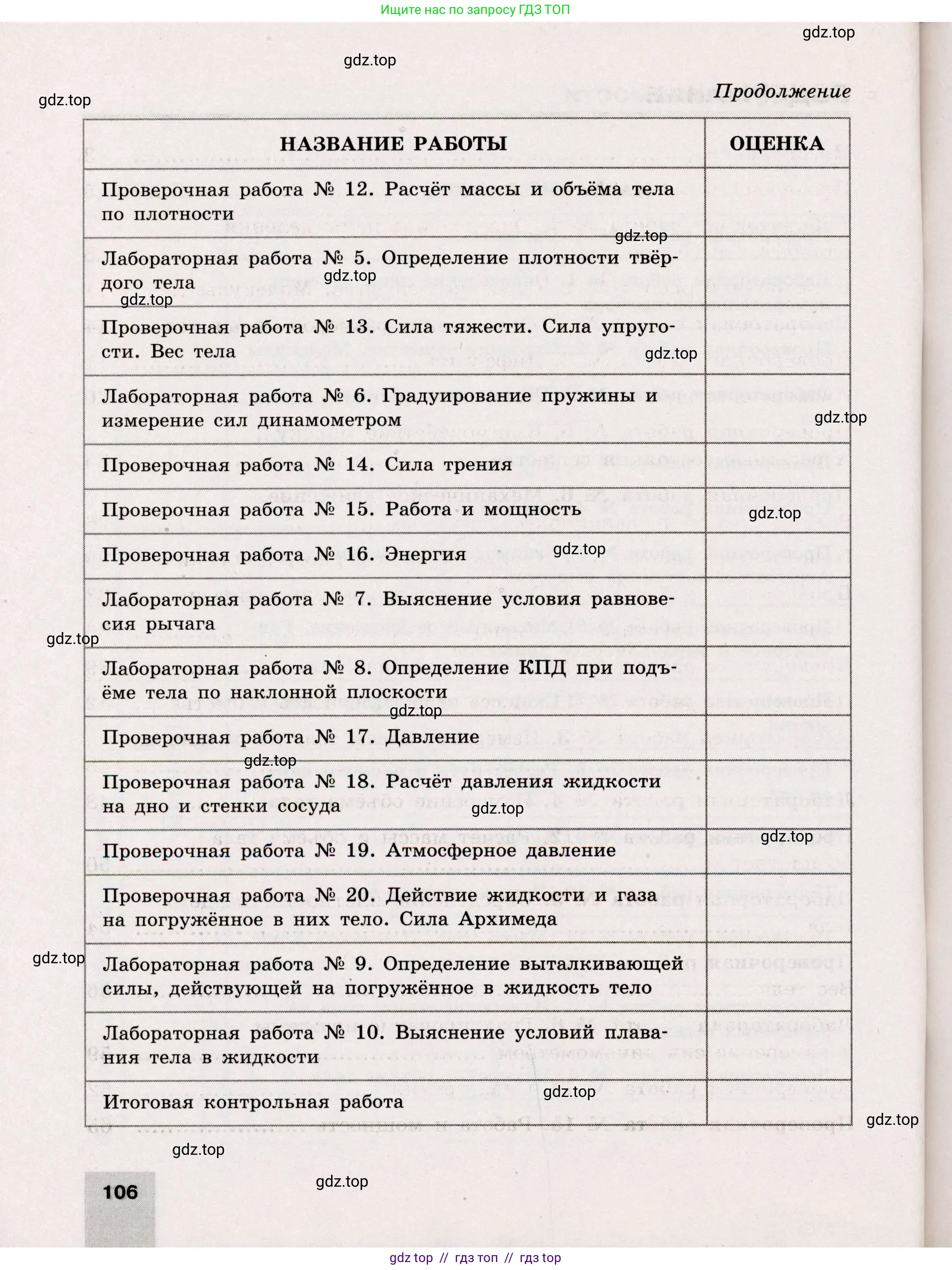 Физика, 7 класс Тренажёр, автор: Хмельницкая Алевтина Юрьевна, издательство Просвещение, Москва, 2020, серого цвета, страница 106