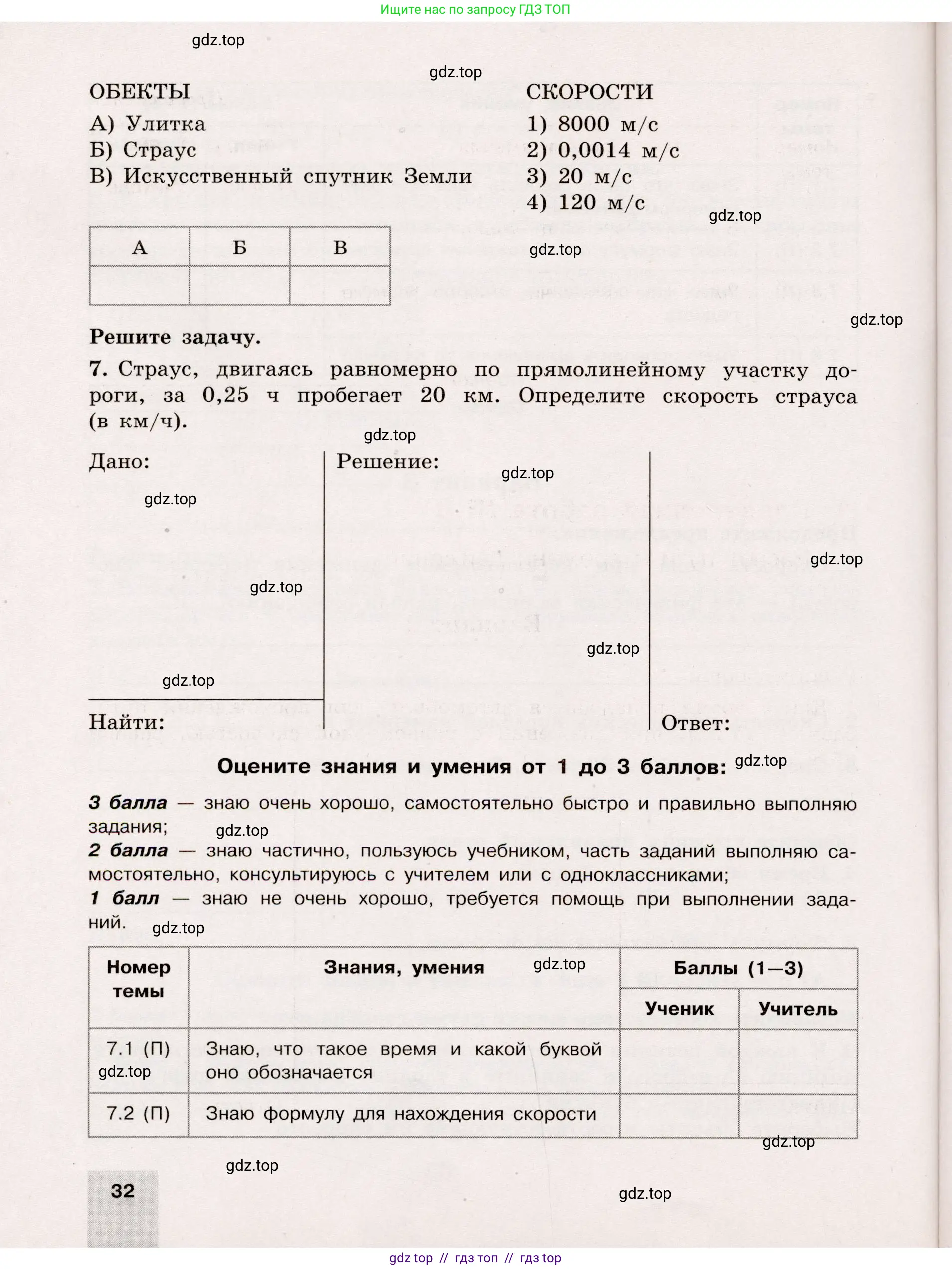 Физика, 7 класс Тренажёр, автор: Хмельницкая Алевтина Юрьевна, издательство Просвещение, Москва, 2020, серого цвета, страница 32