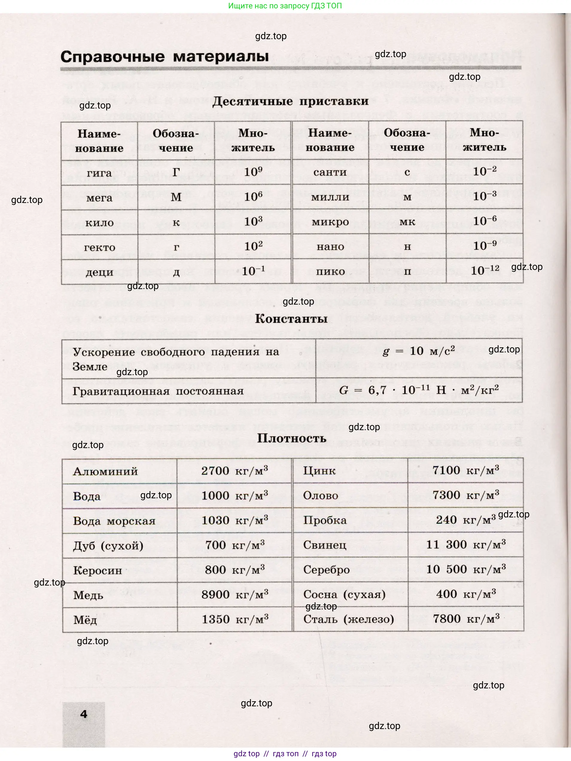 Физика, 7 класс Тренажёр, автор: Хмельницкая Алевтина Юрьевна, издательство Просвещение, Москва, 2020, серого цвета, страница 4