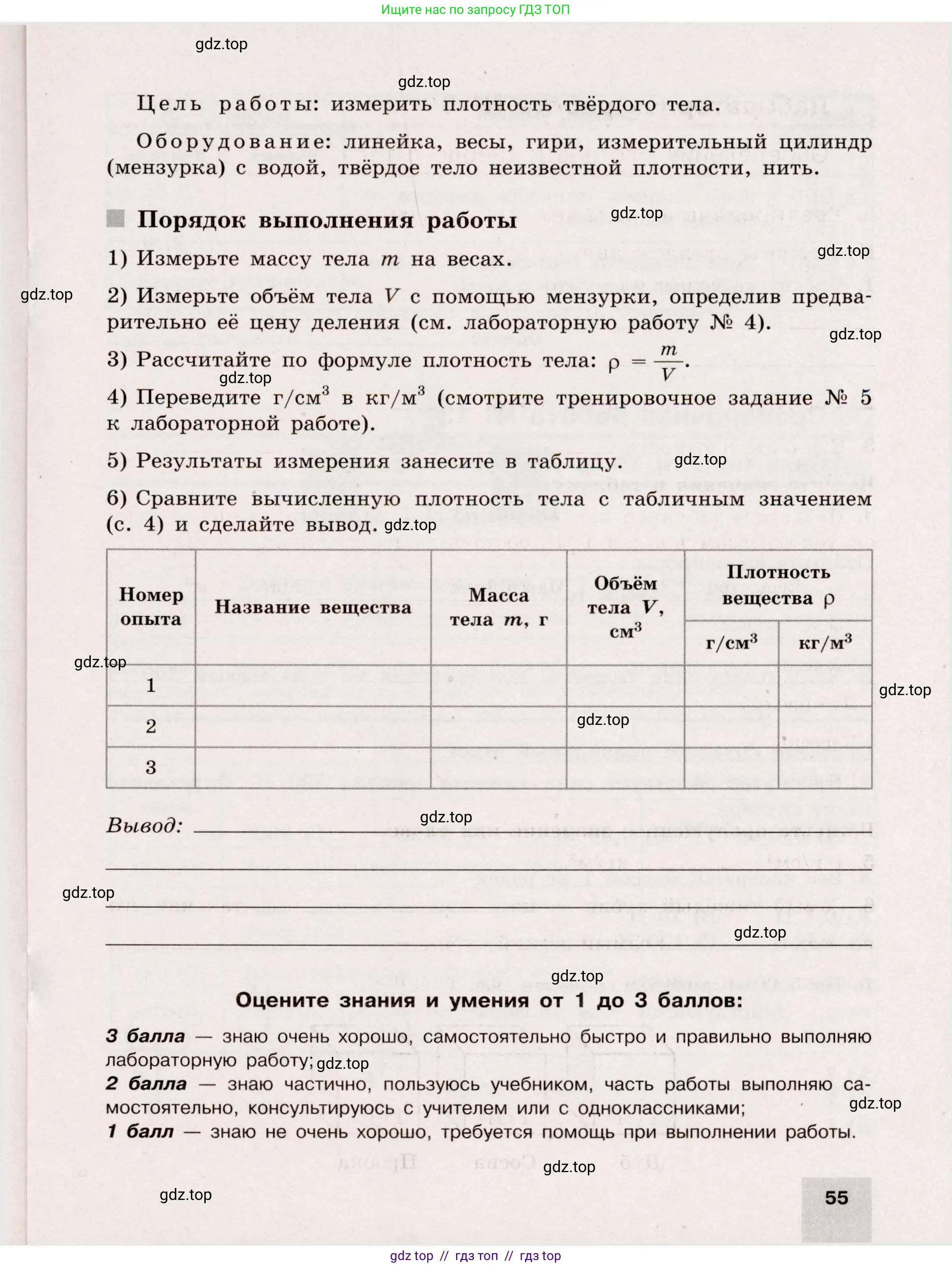 Физика, 7 класс Тренажёр, автор: Хмельницкая Алевтина Юрьевна, издательство Просвещение, Москва, 2020, серого цвета, страница 55