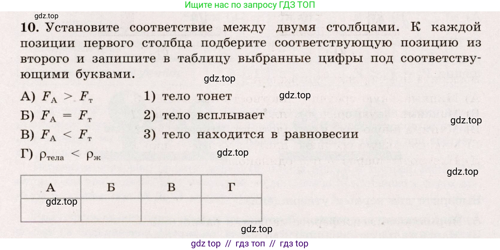 Физика, 7 класс Тренажёр, автор: Хмельницкая Алевтина Юрьевна, издательство Просвещение, Москва, 2020, серого цвета, страница 98, номер 10, Условие